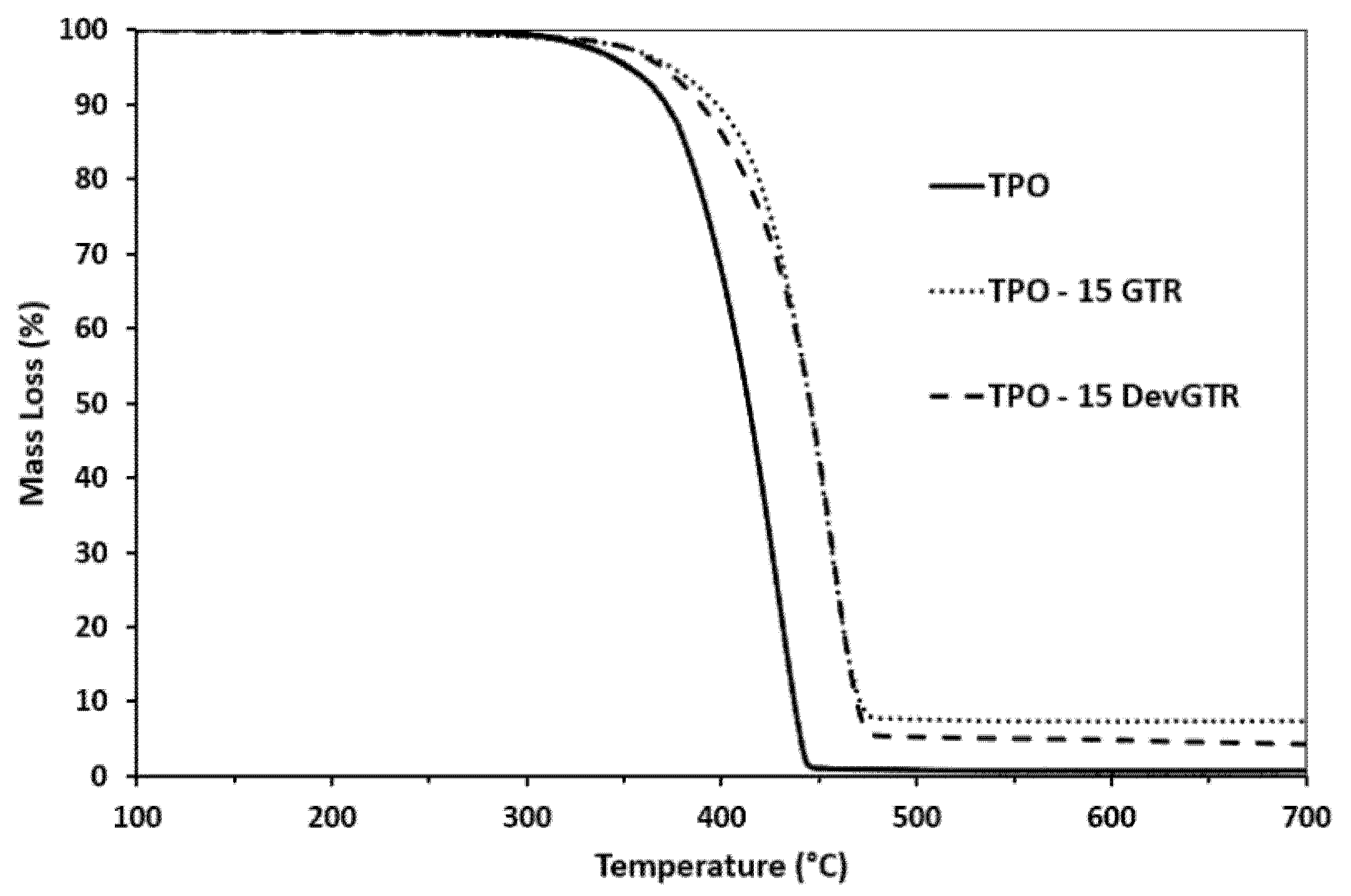 Materials 14 05889 g007