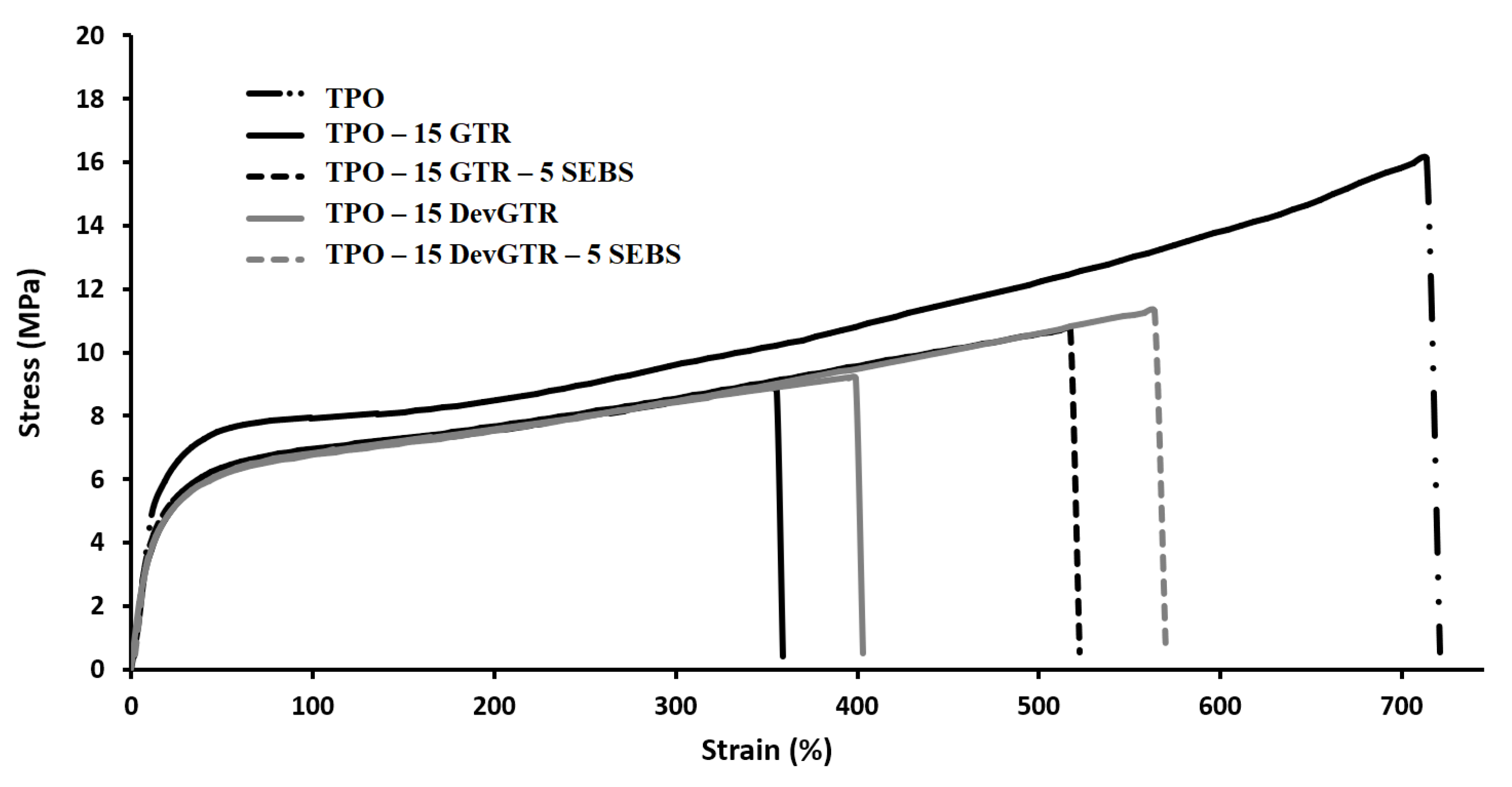 Materials 14 05889 g008