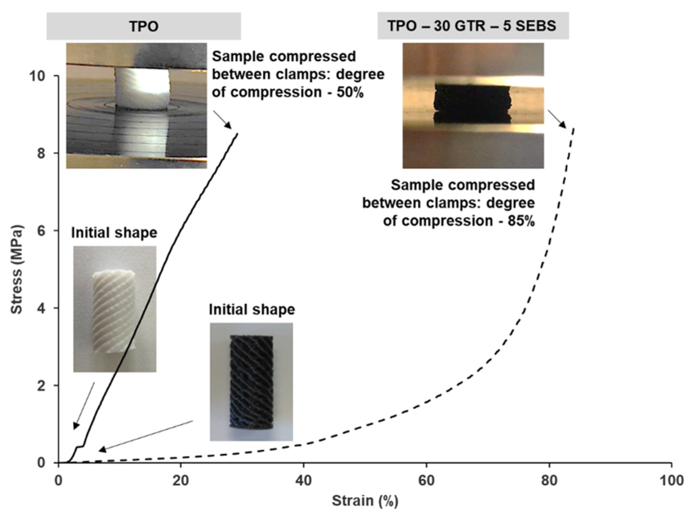Materials 14 05889 g011