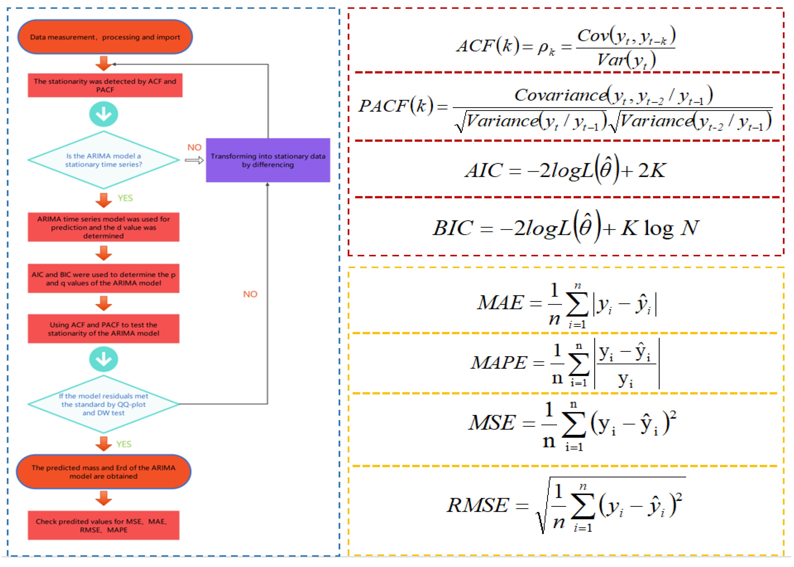 Materials 14 05904 g002