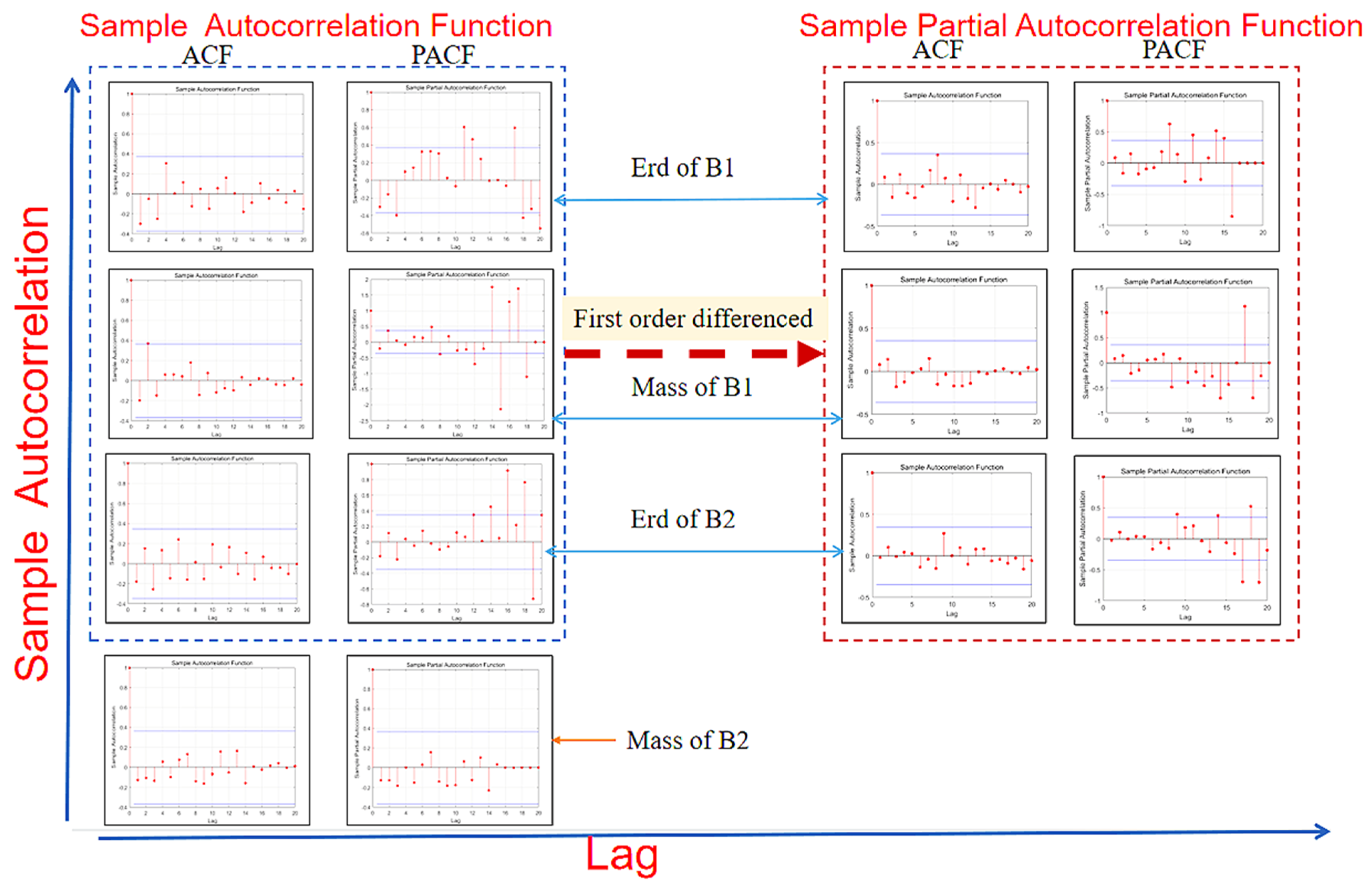Materials 14 05904 g006
