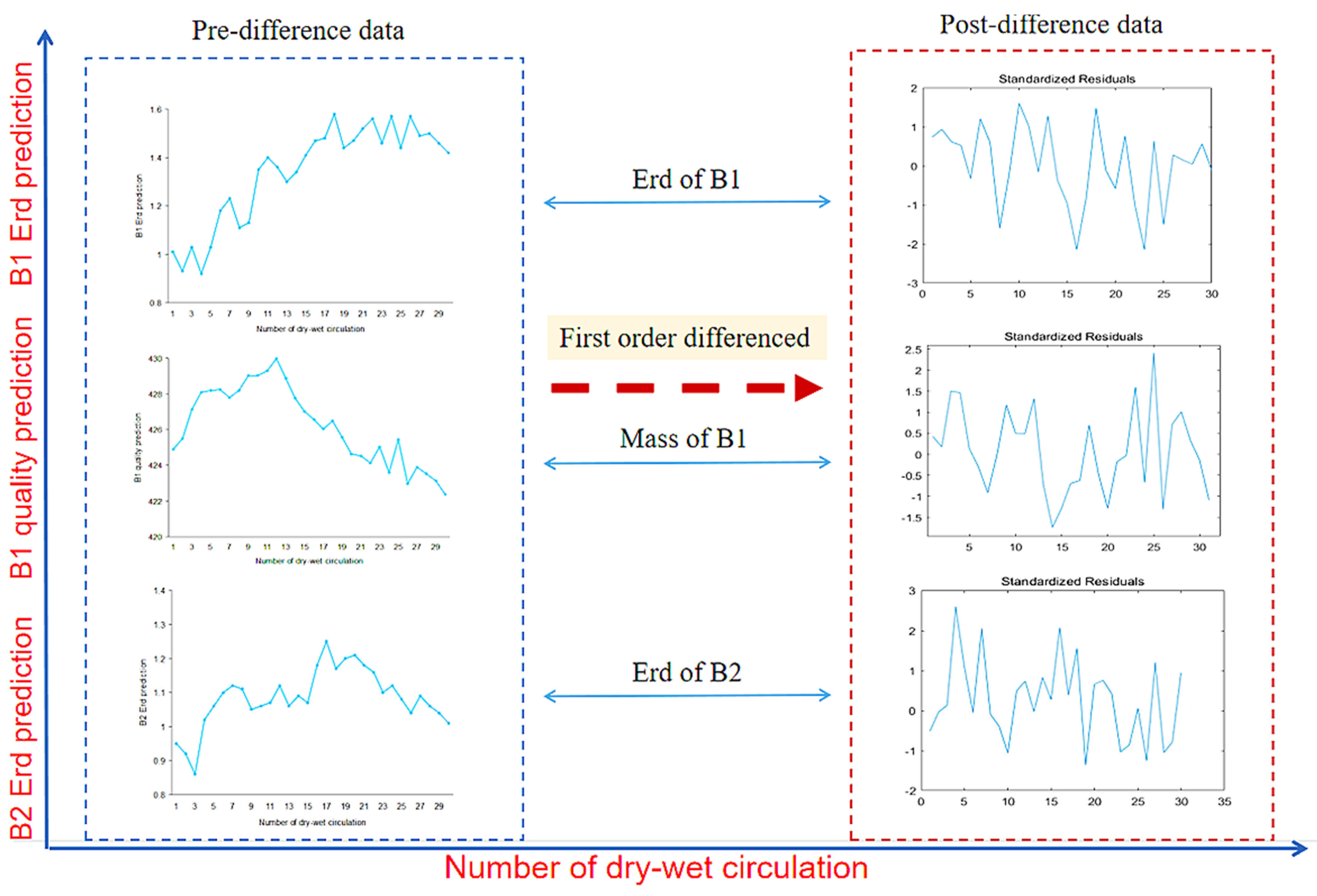 Materials 14 05904 g007