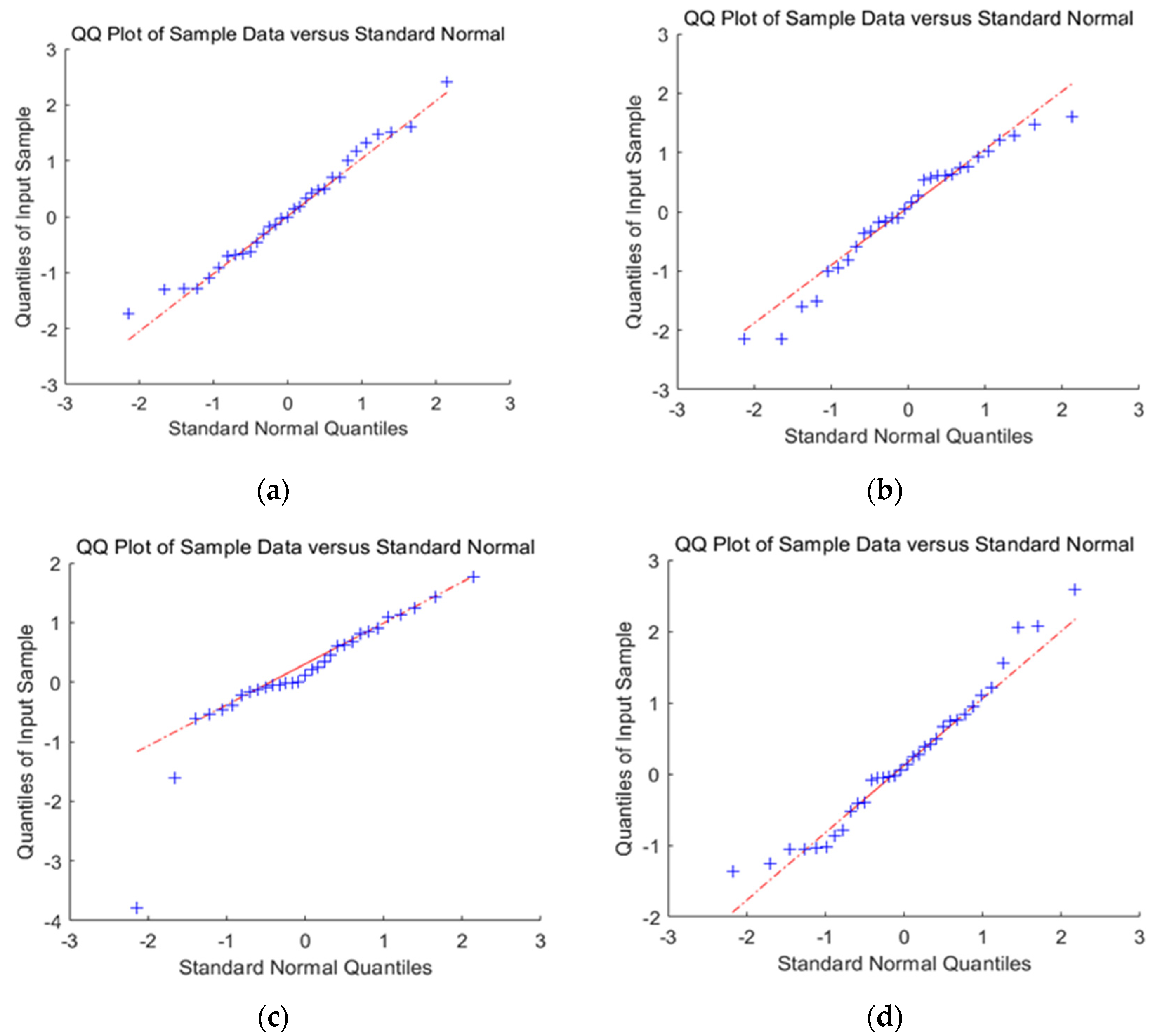 Materials 14 05904 g008