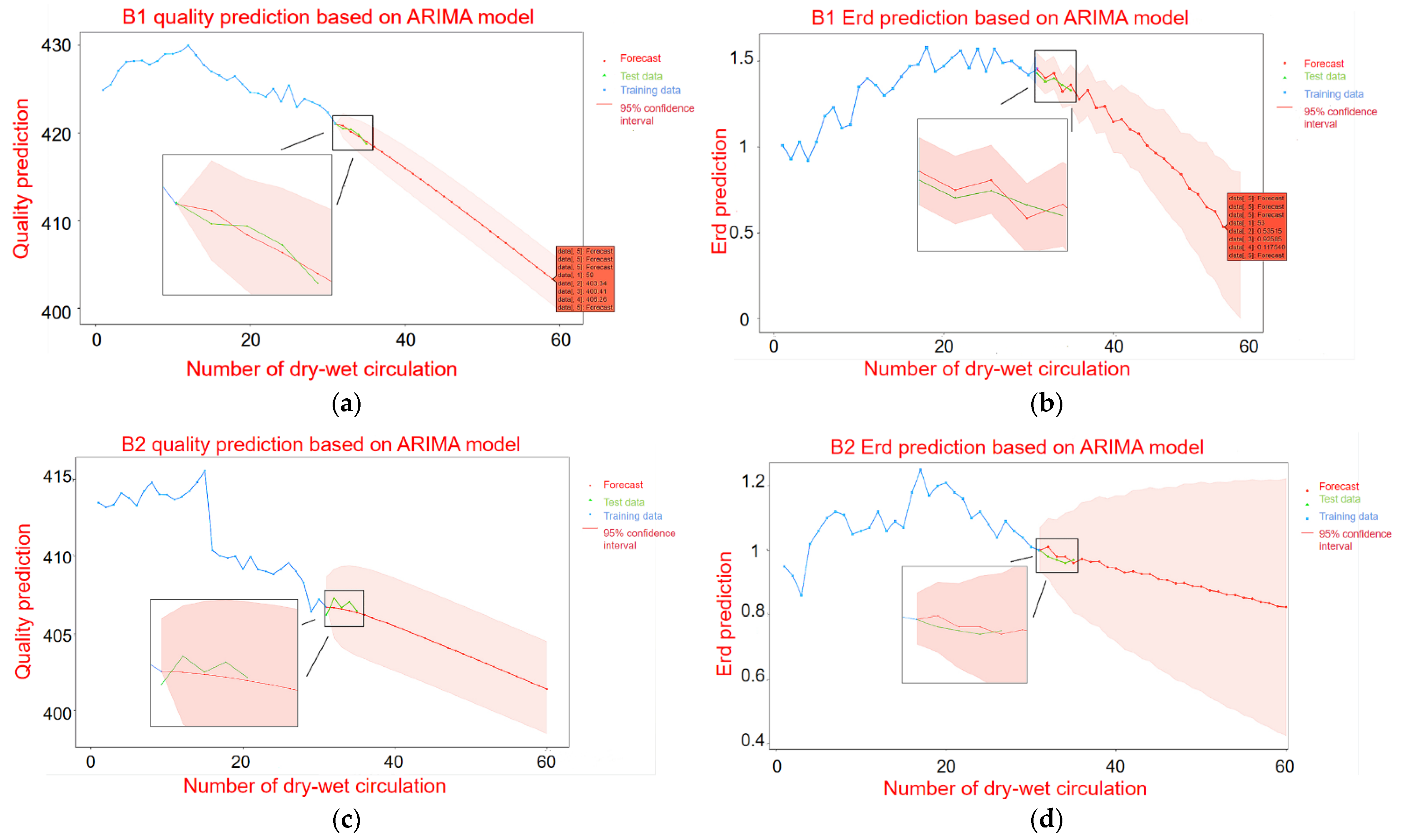 Materials 14 05904 g009