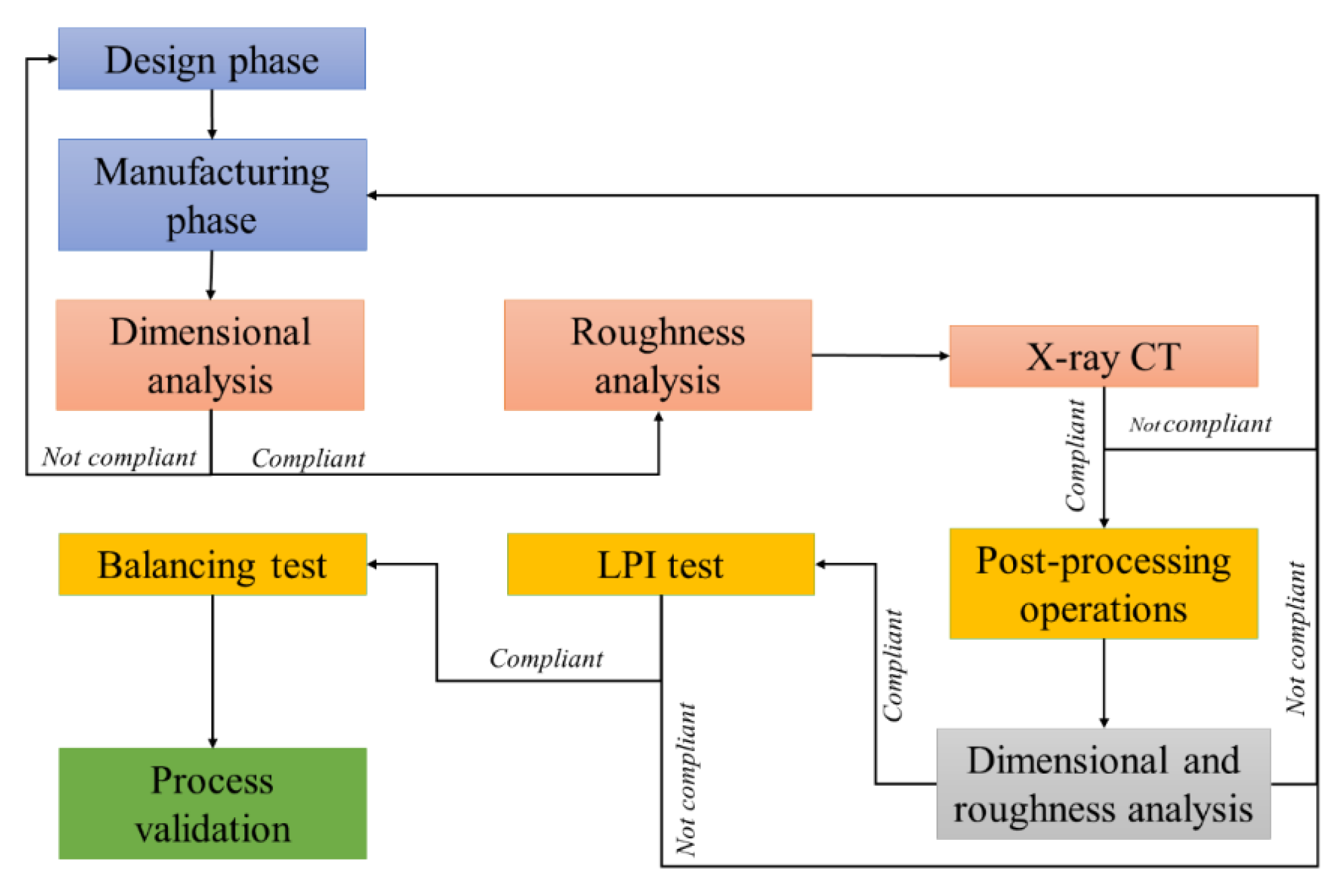 Materials 14 05908 g002 Materials 14 05908 g002