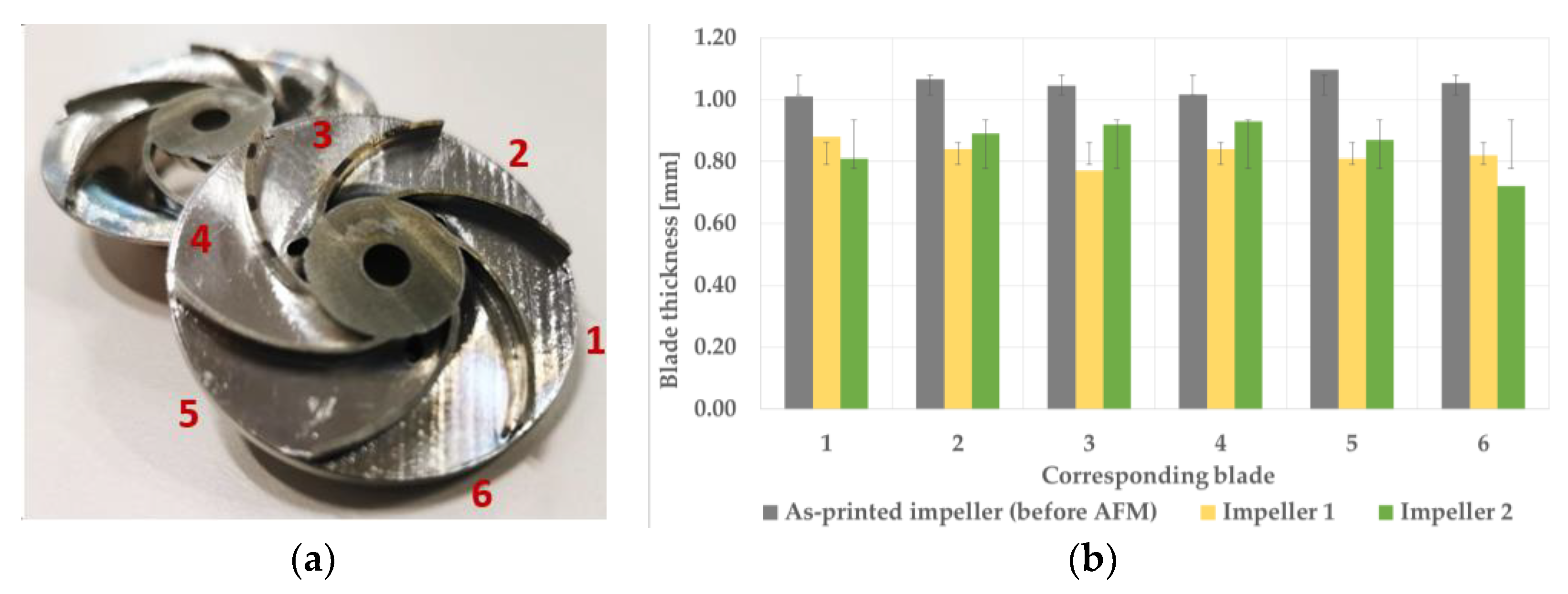Materials 14 05908 g012 Materials 14 05908 g012