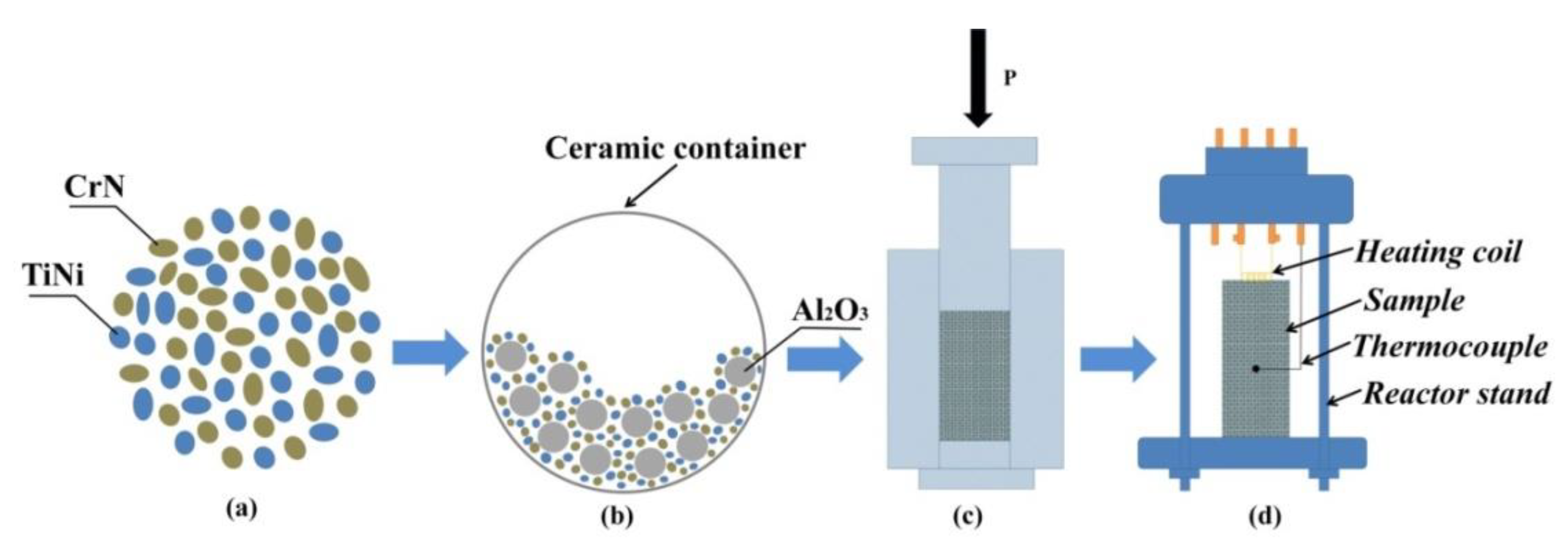 Materials 14 05914 g001