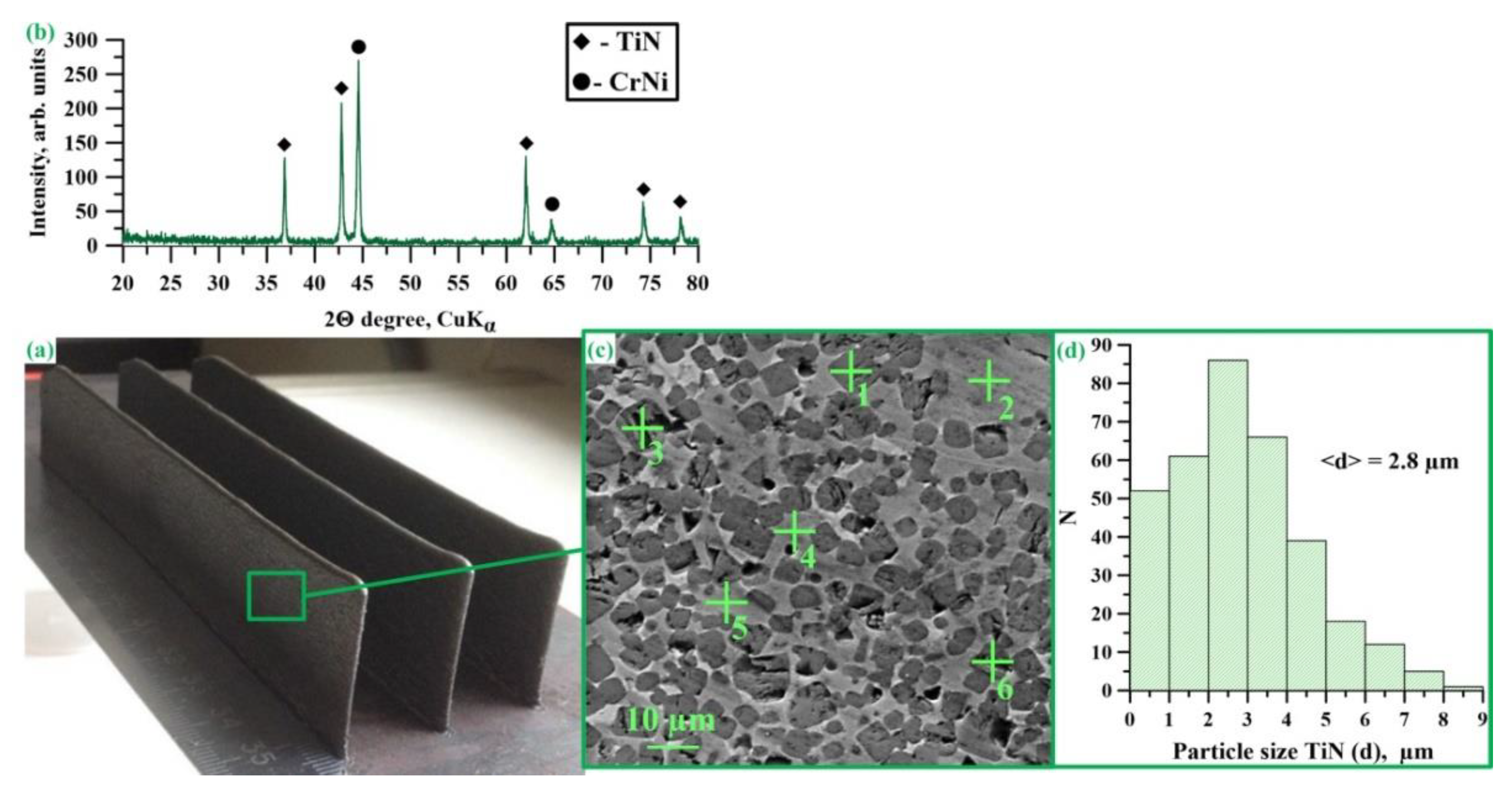 Materials 14 05914 g006
