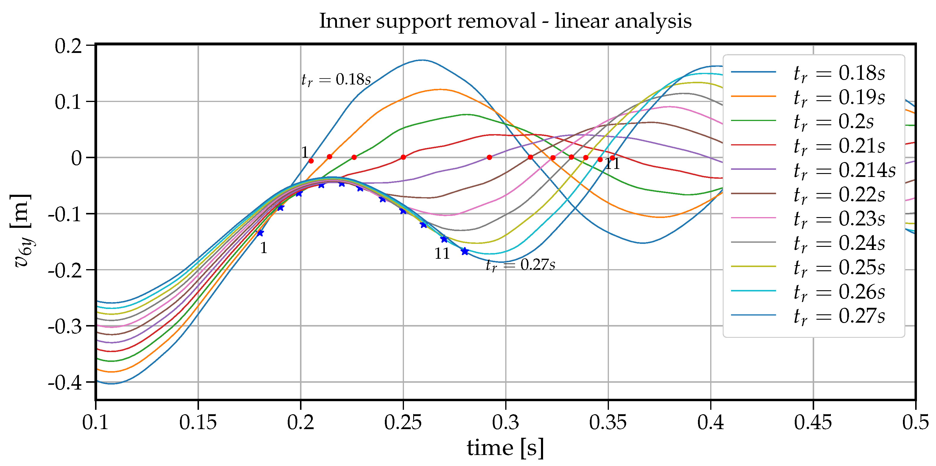 Materials 14 05917 g009