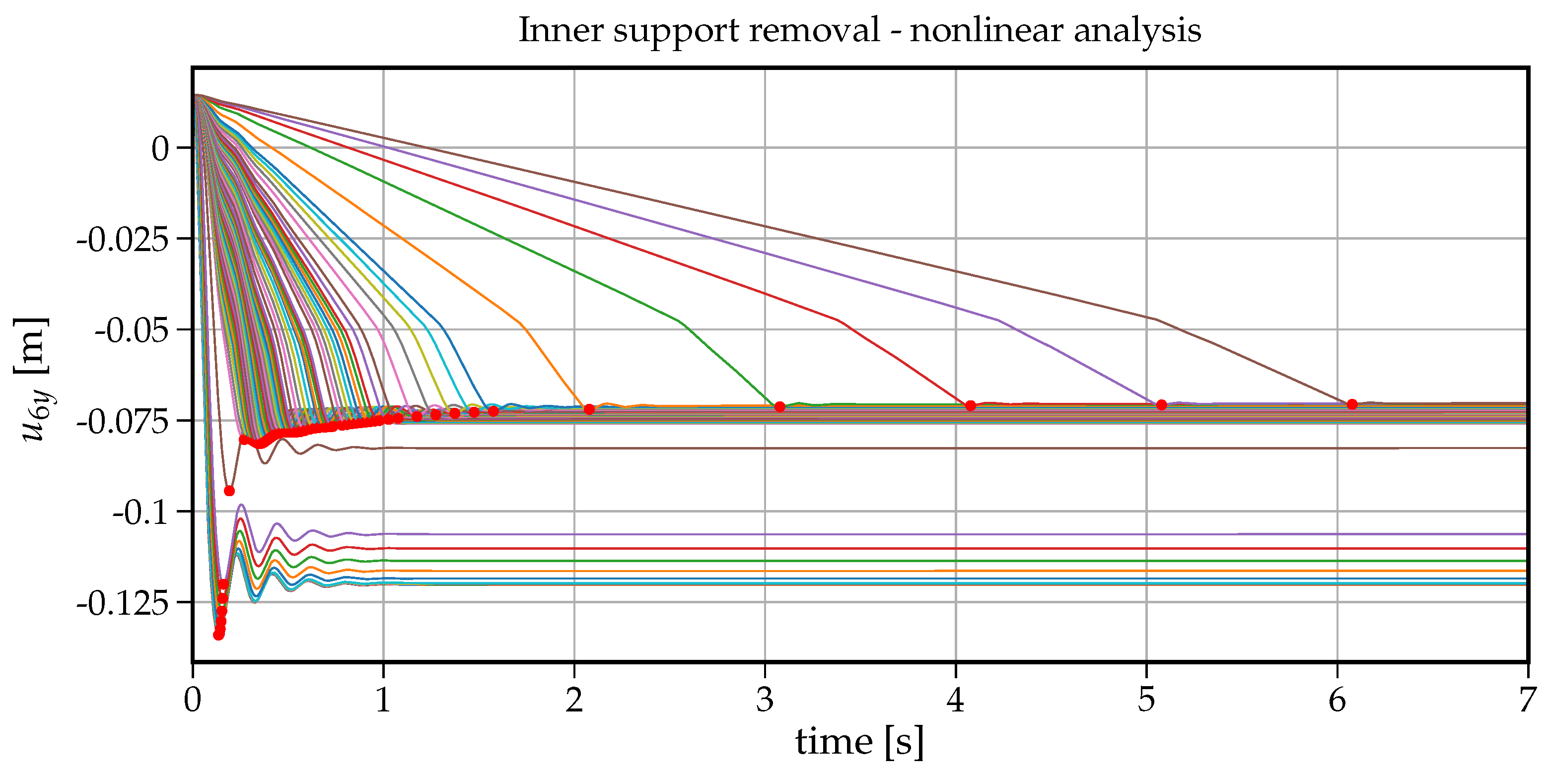 Materials 14 05917 g010