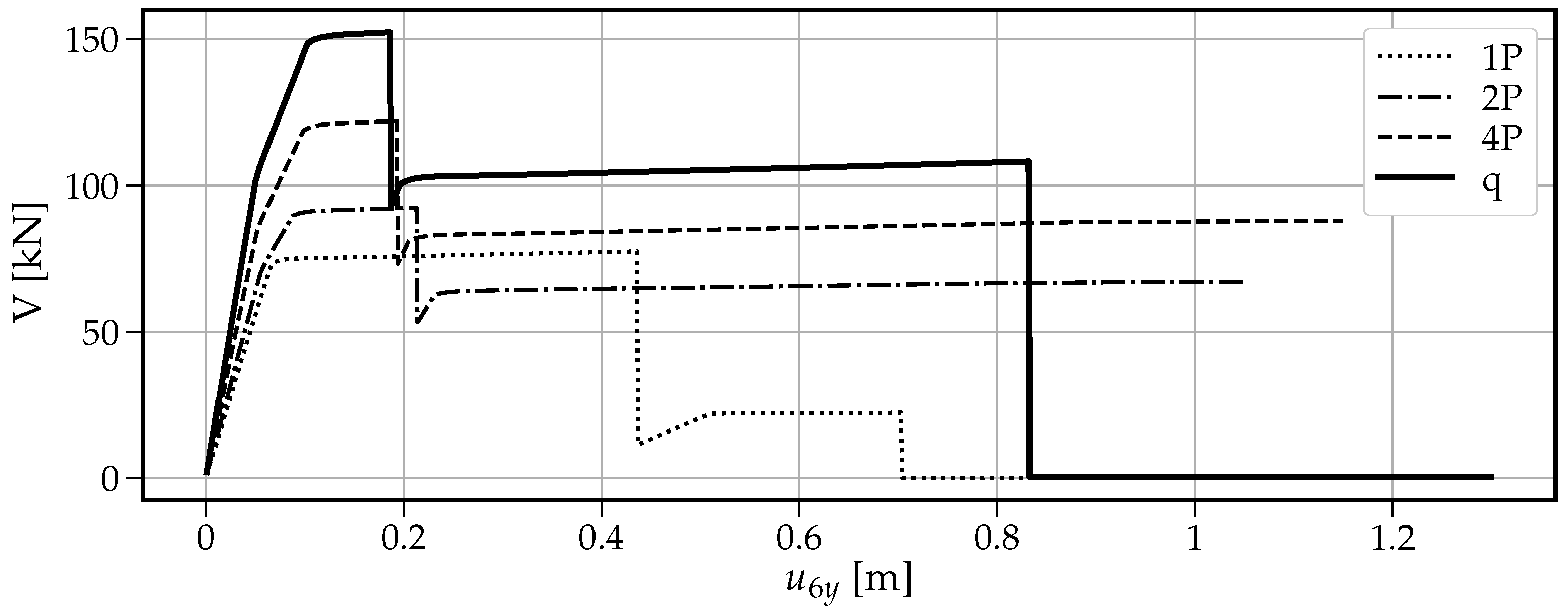 Materials 14 05917 g013