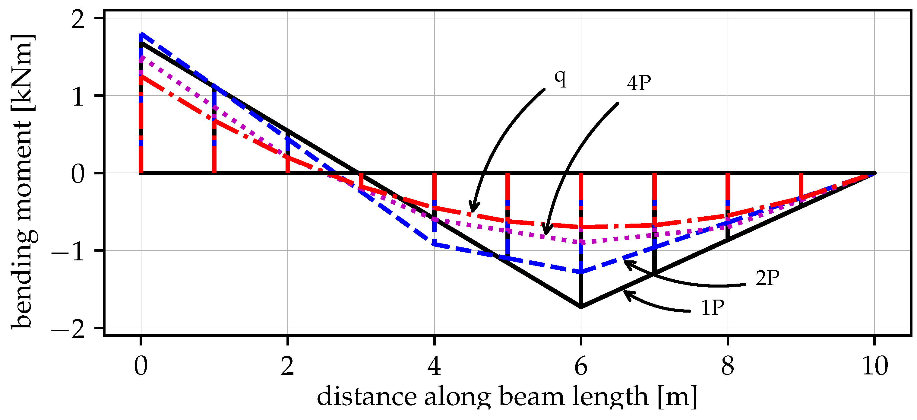 Materials 14 05917 g016