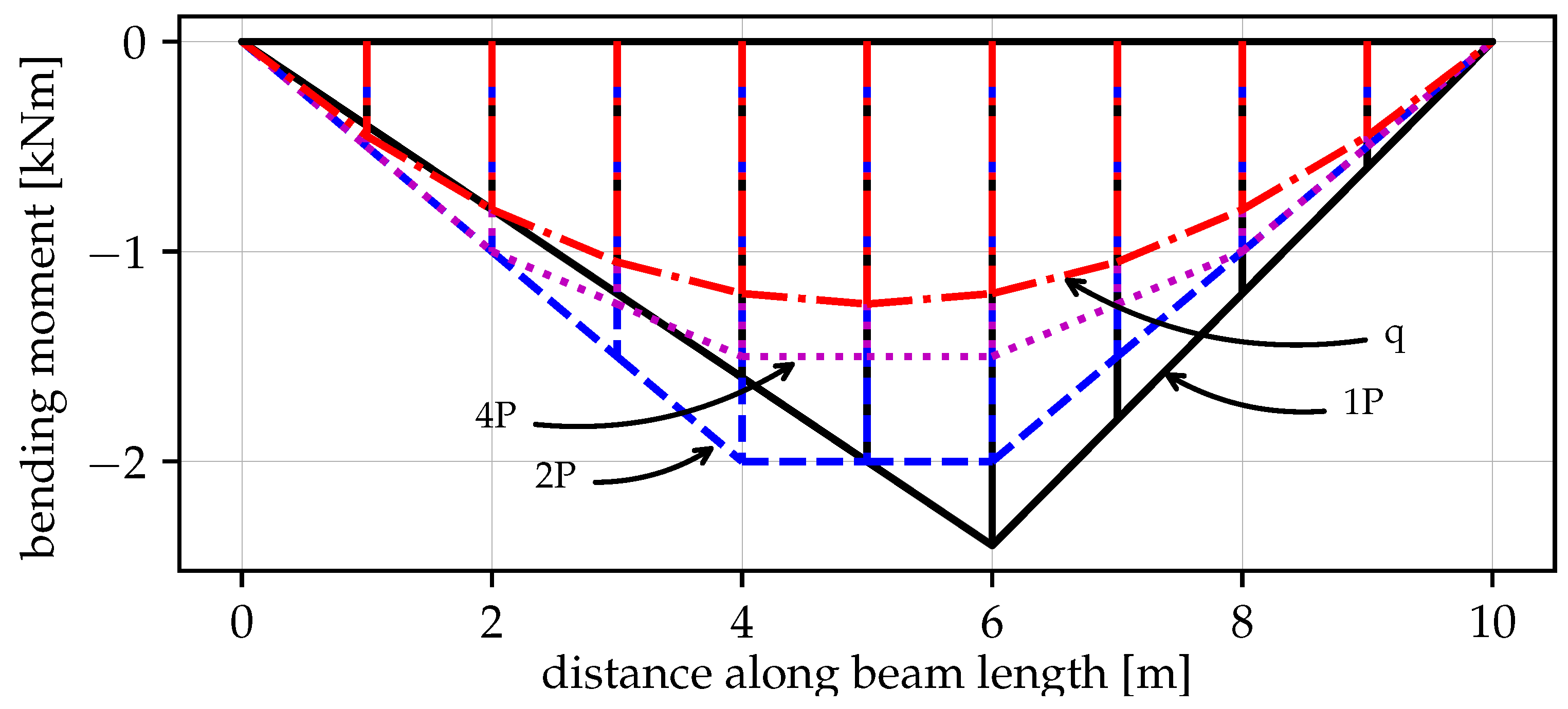 Materials 14 05917 g017