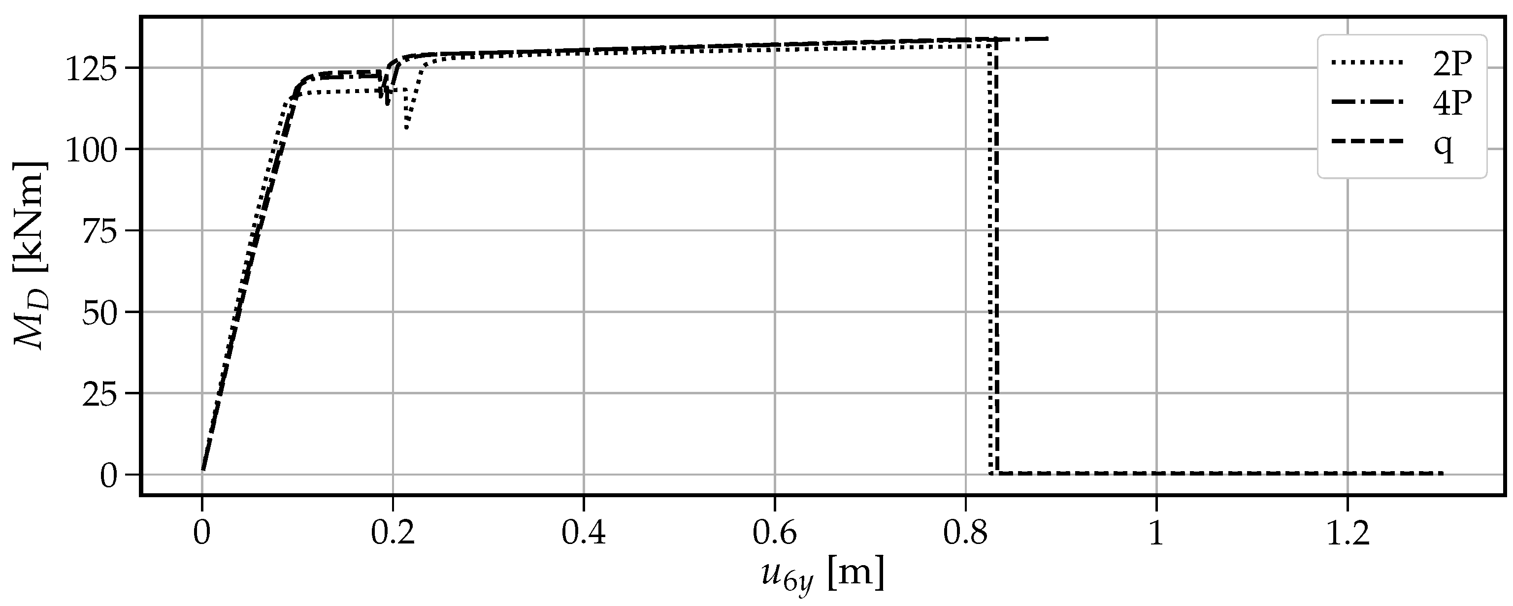 Materials 14 05917 g018