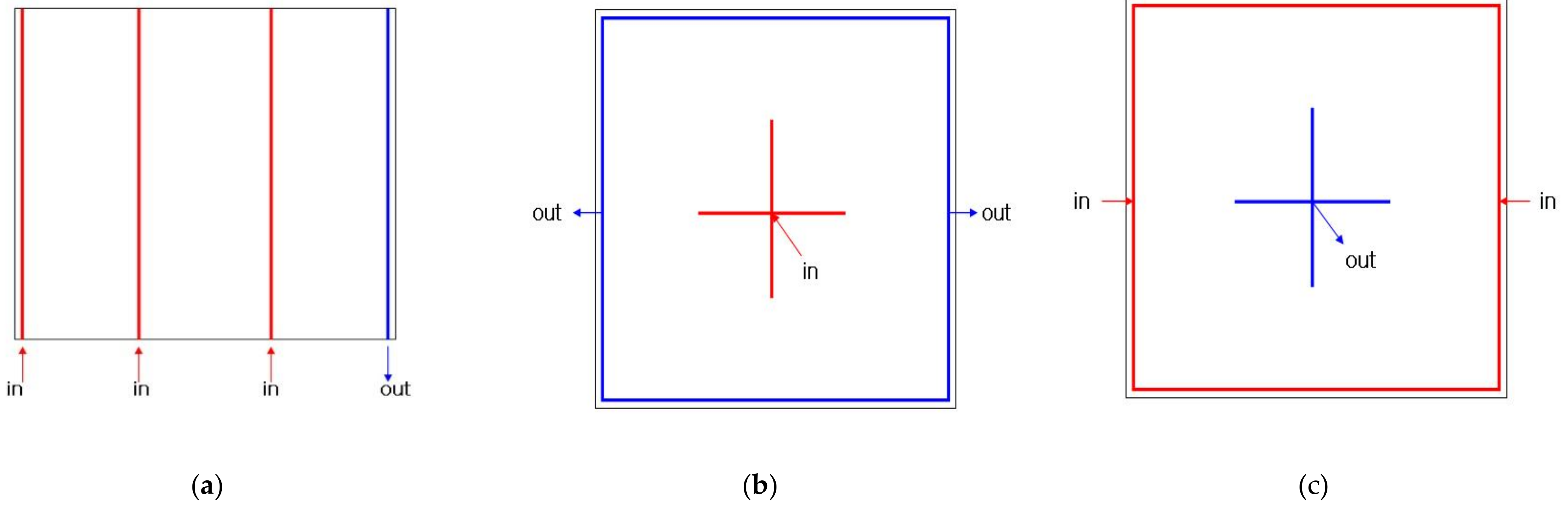 Materials 14 05918 g008 Materials 14 05918 g008