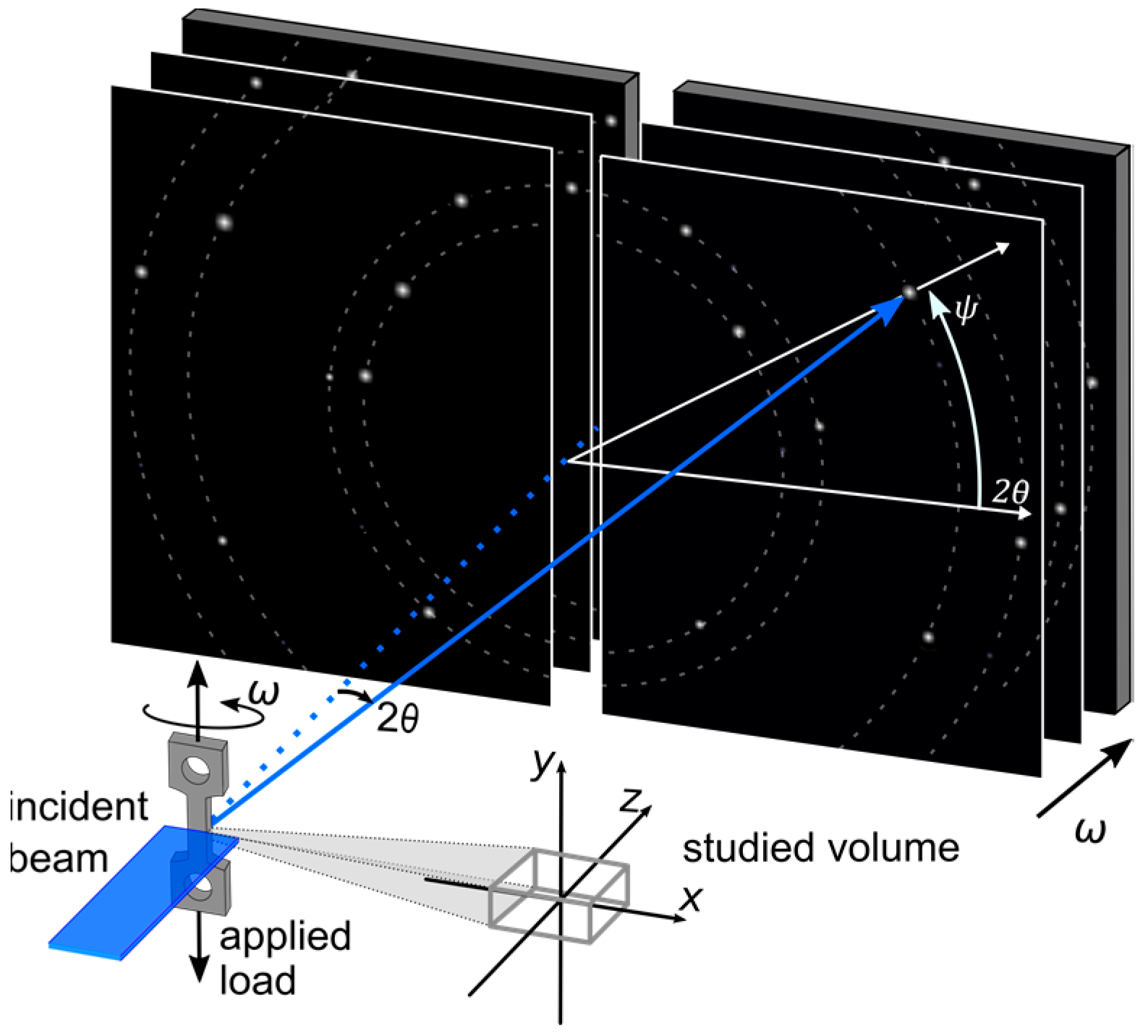 Materials 14 05919 g001