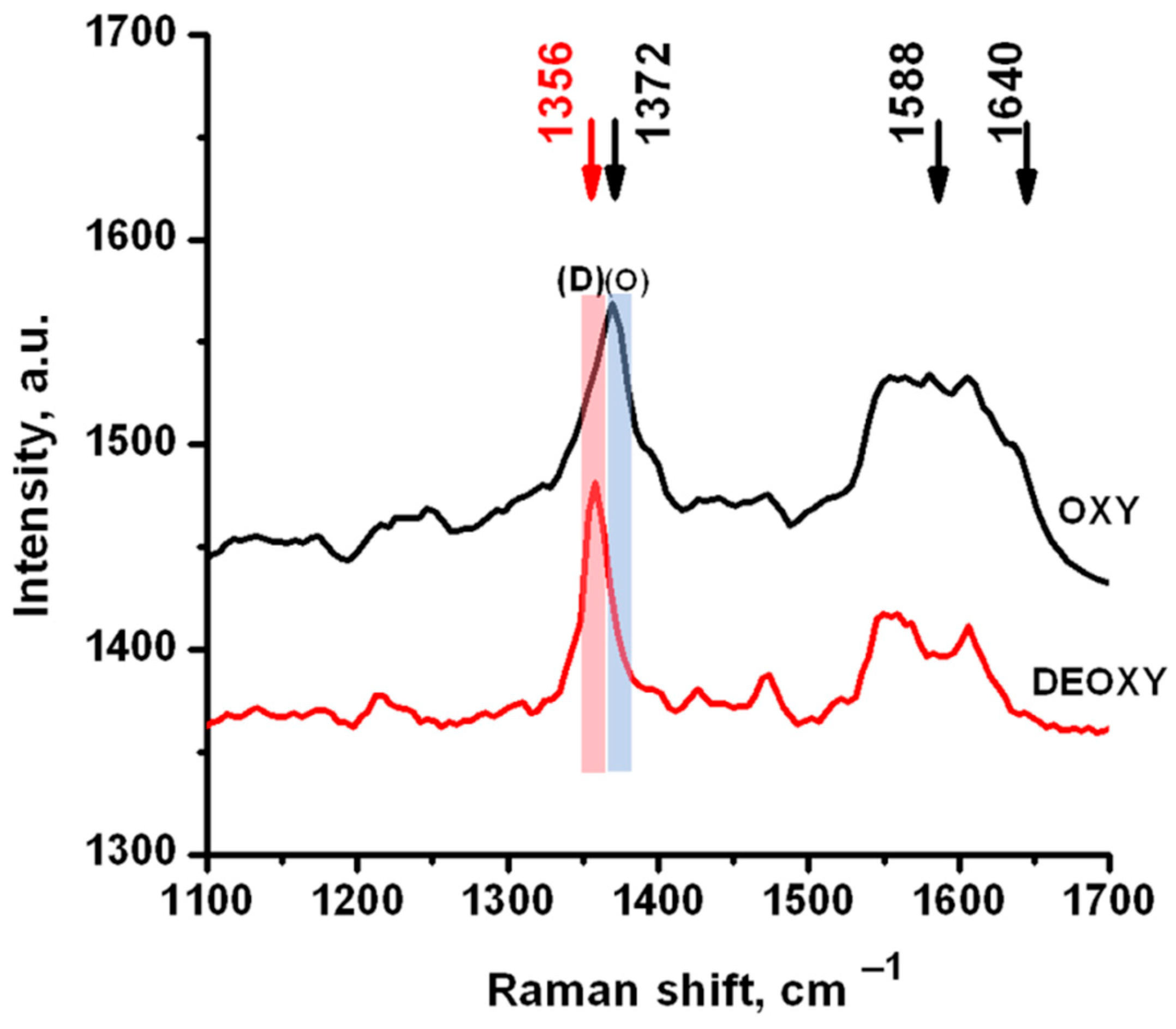 Materials 14 05920 g002