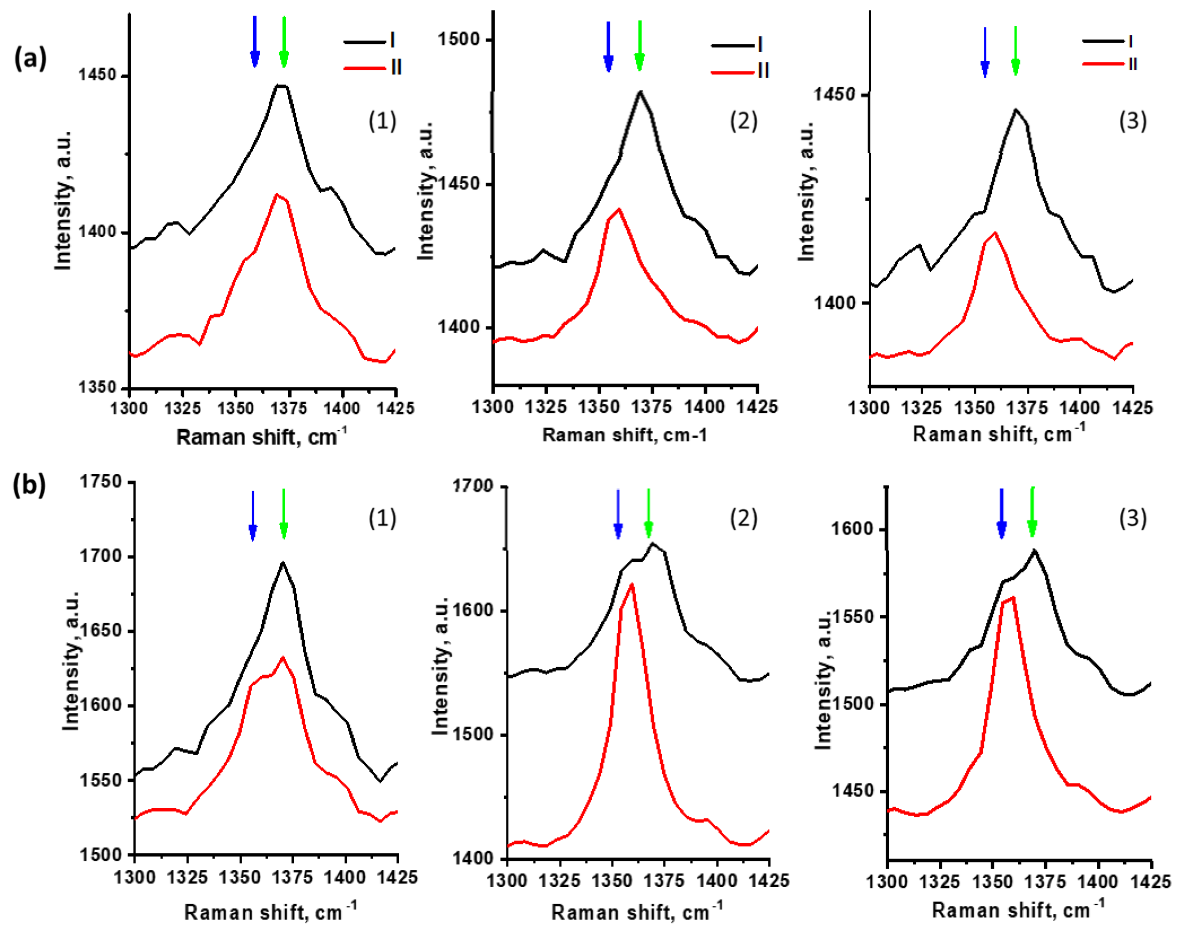 Materials 14 05920 g004