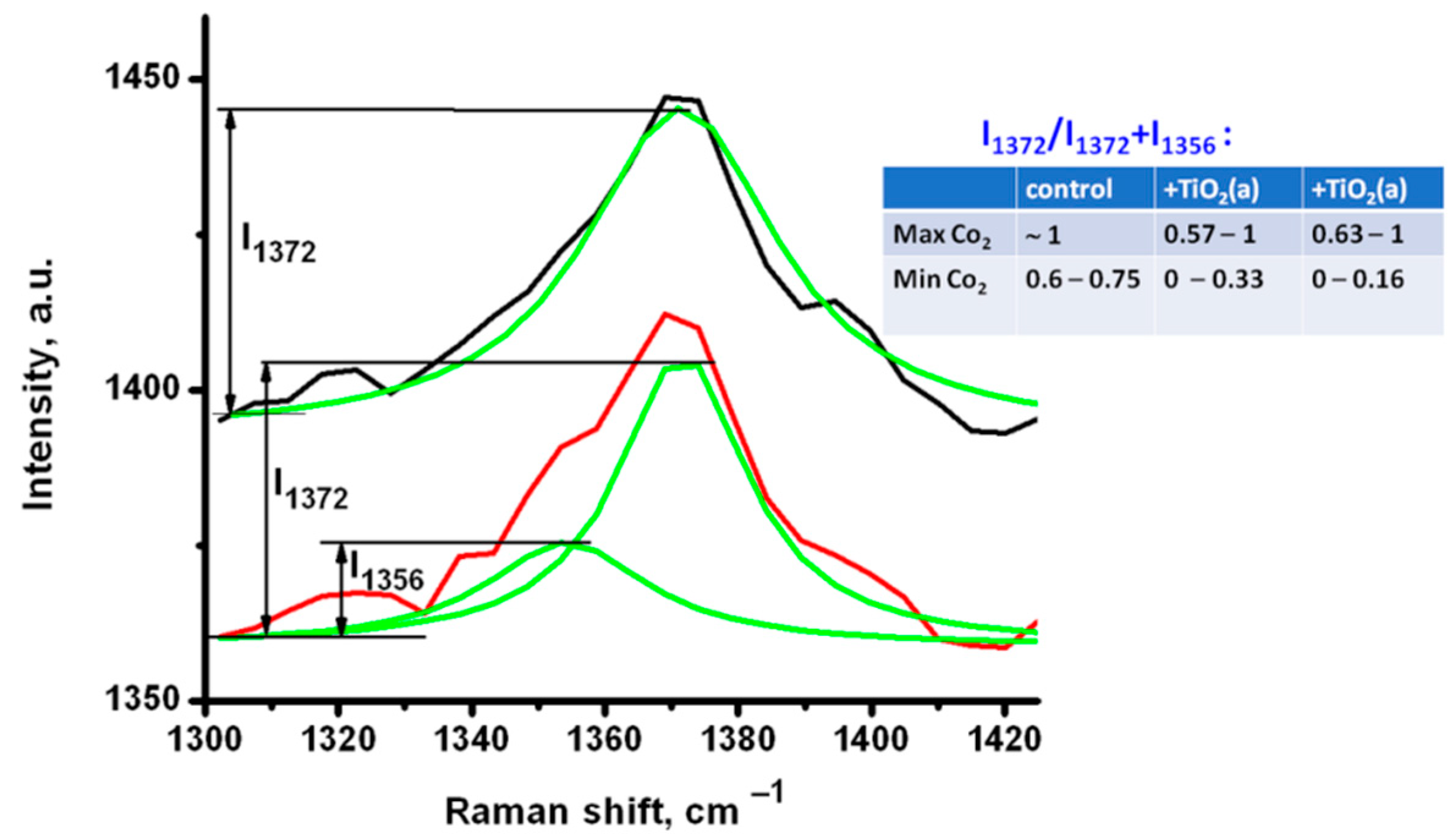Materials 14 05920 g006