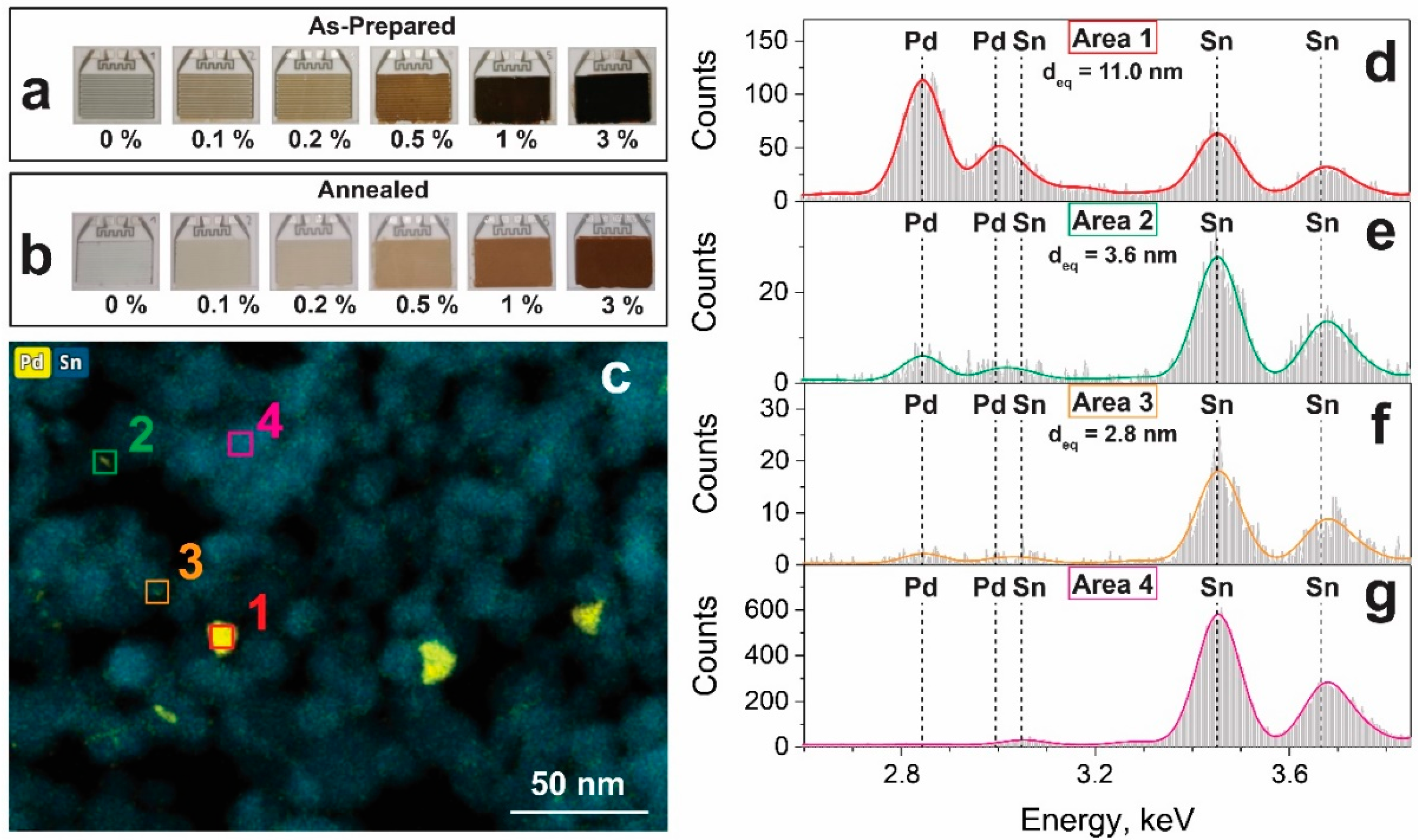 Materials 14 05921 g002