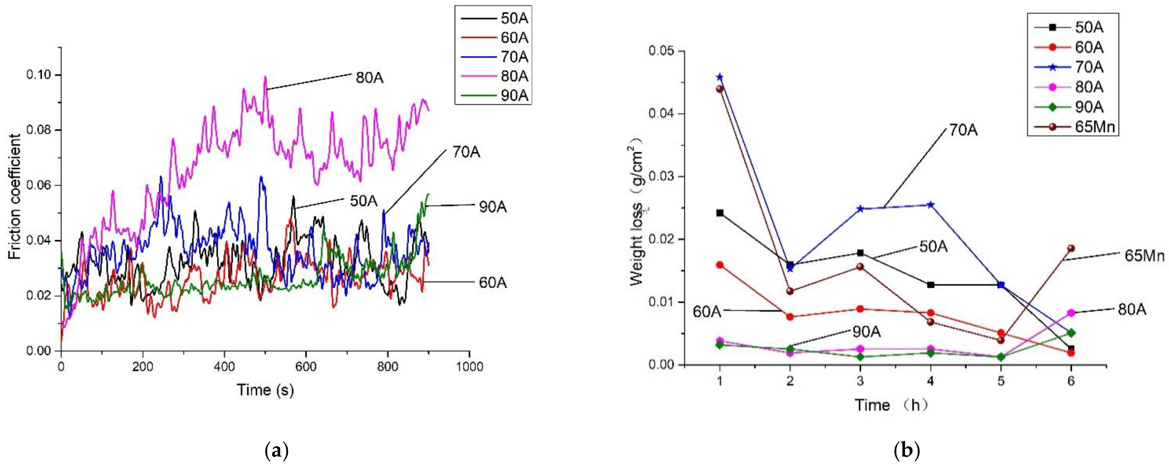 Materials 14 05932 g009