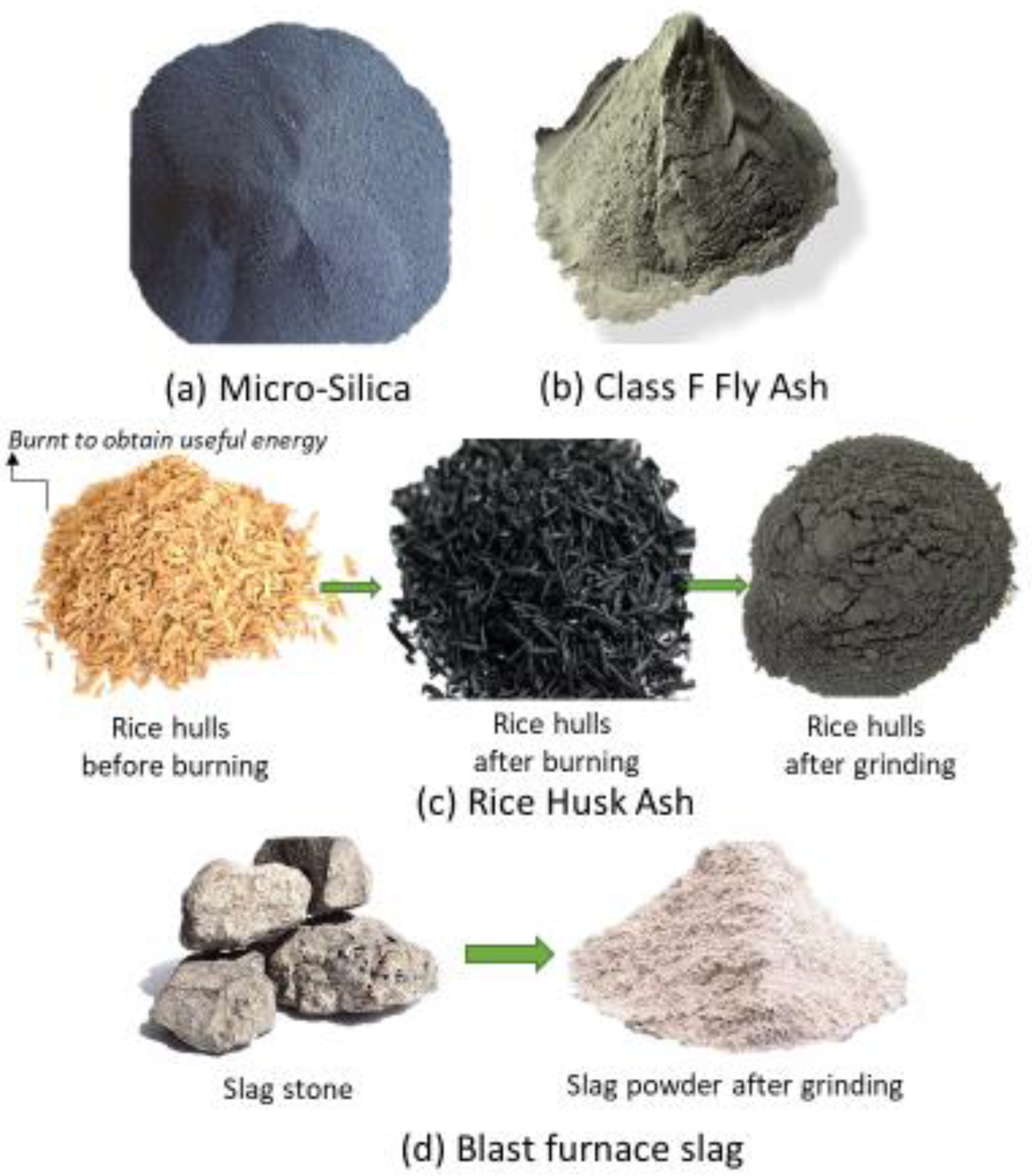 Materials 14 05933 g001