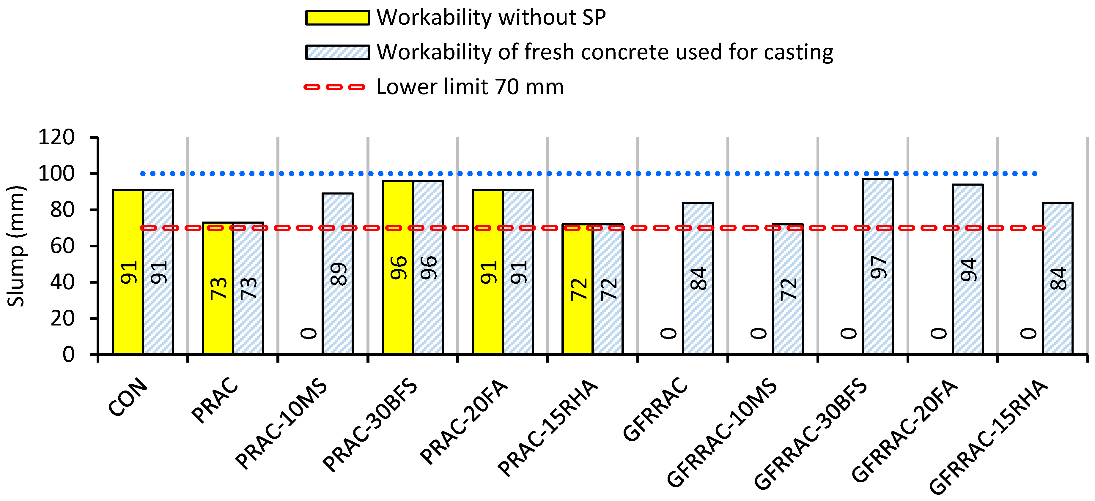 Materials 14 05933 g005