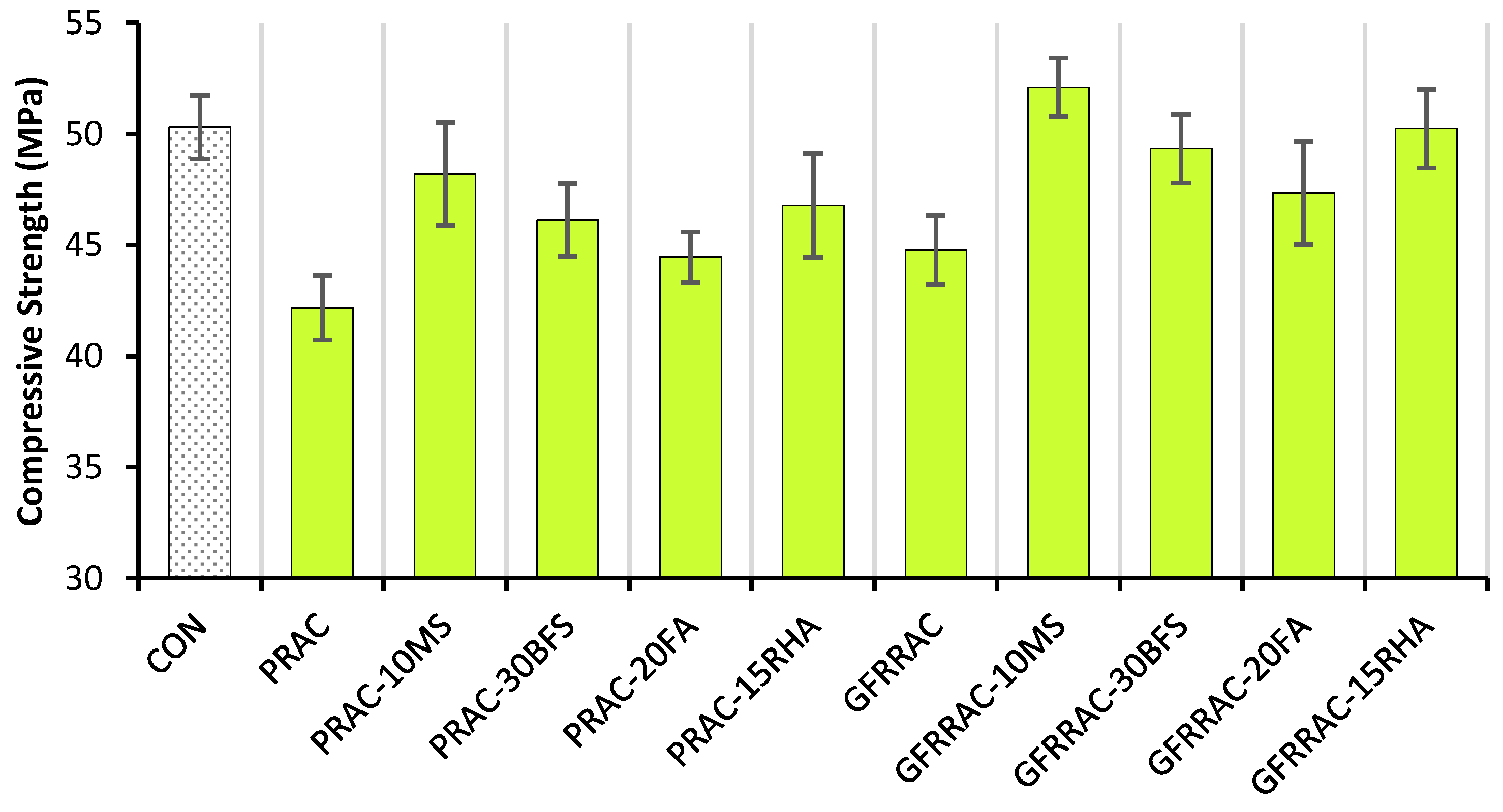Materials 14 05933 g006