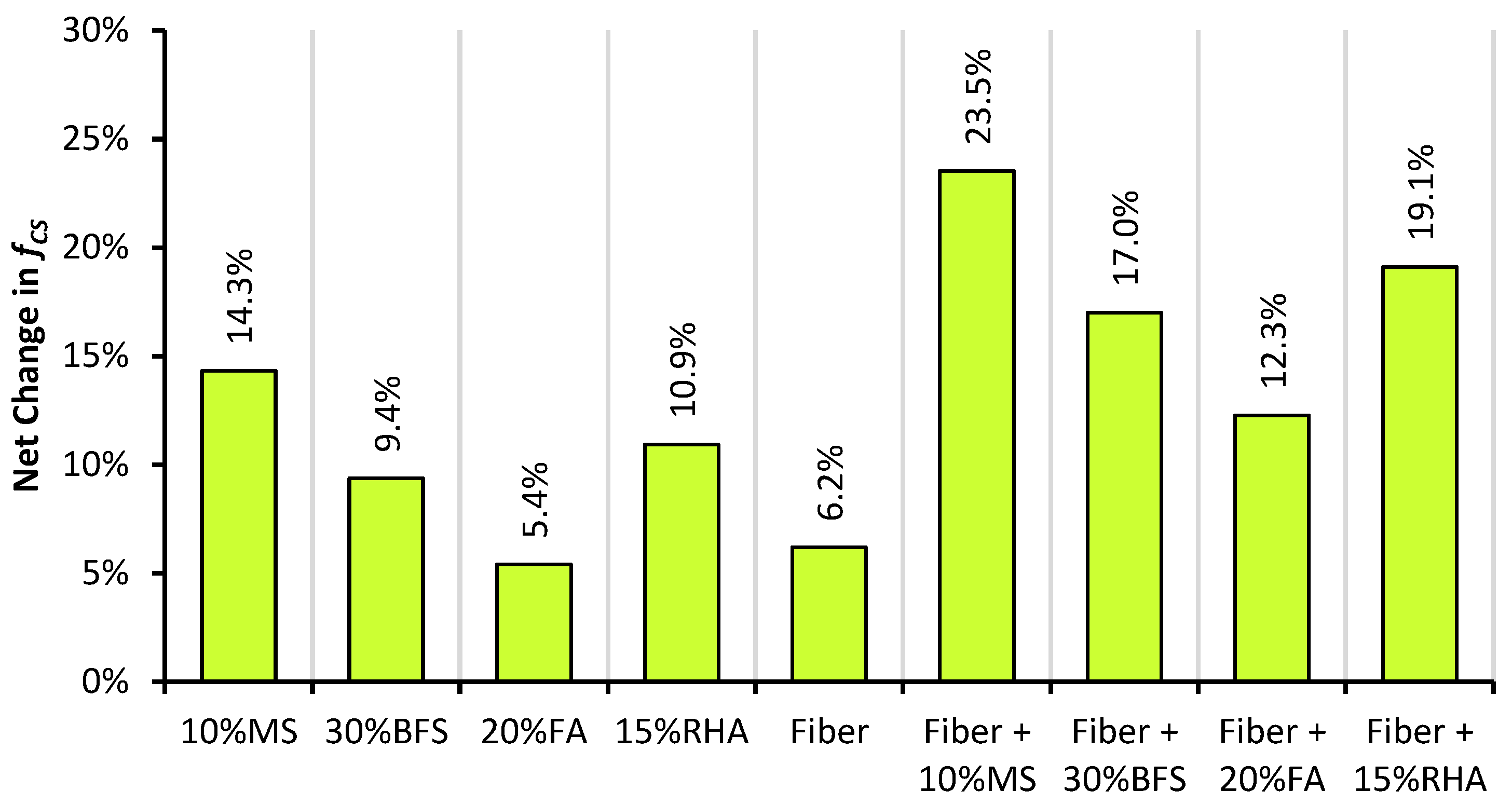 Materials 14 05933 g007