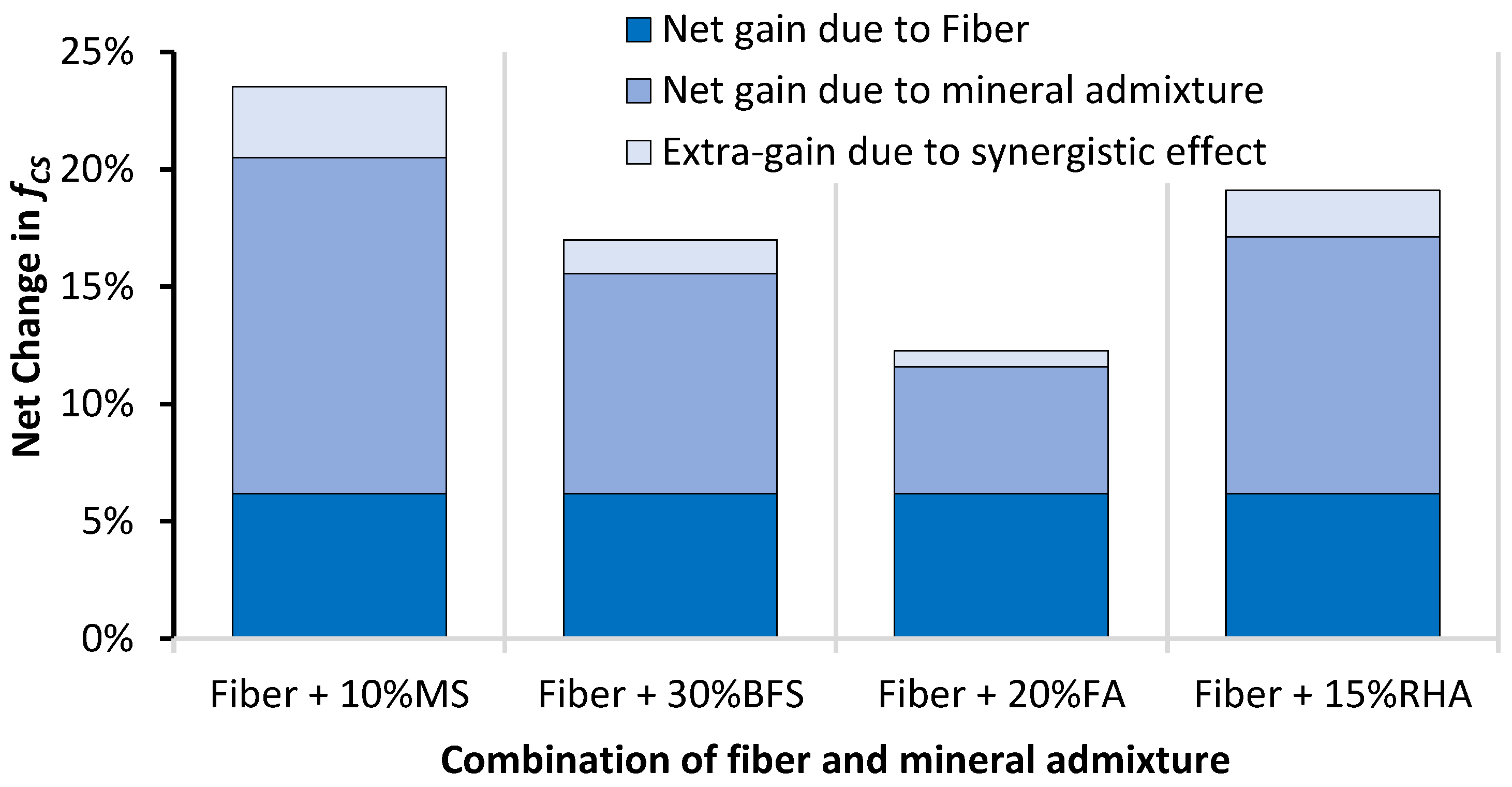 Materials 14 05933 g008