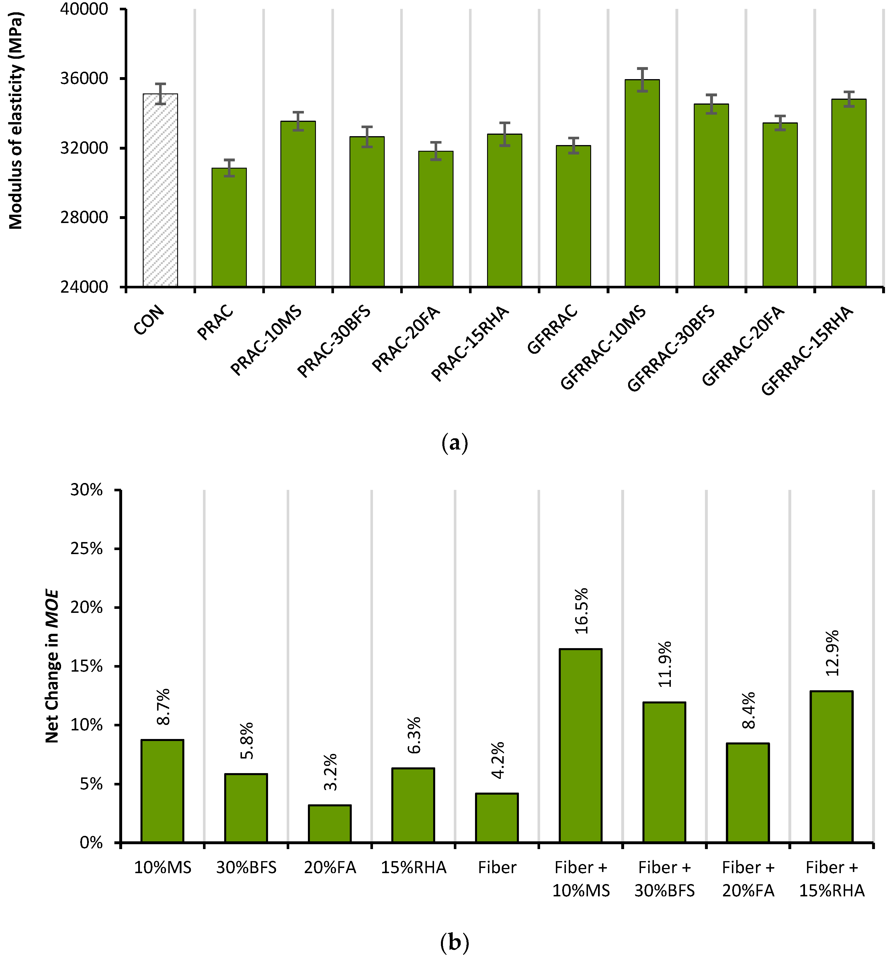 Materials 14 05933 g009