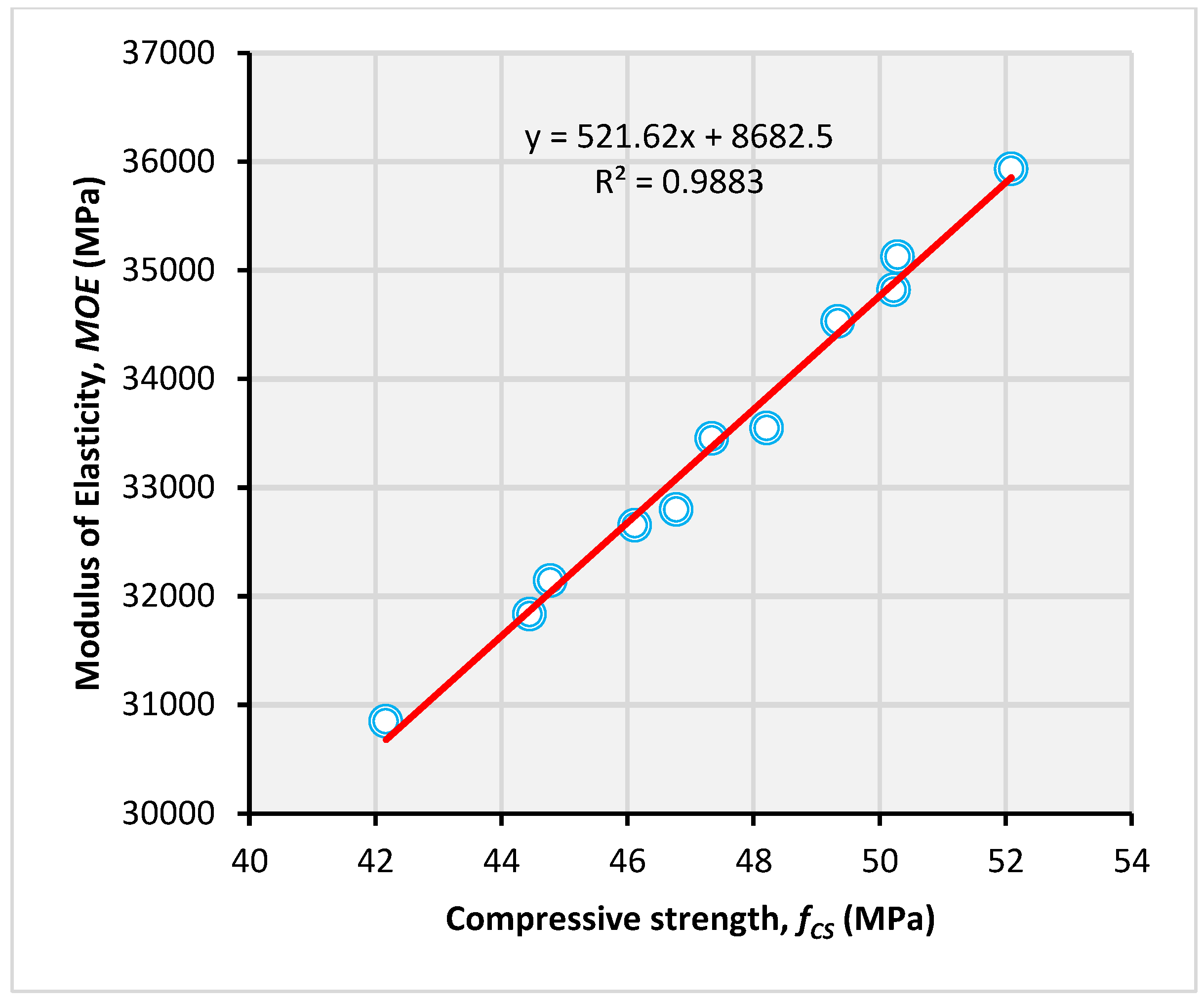 Materials 14 05933 g010