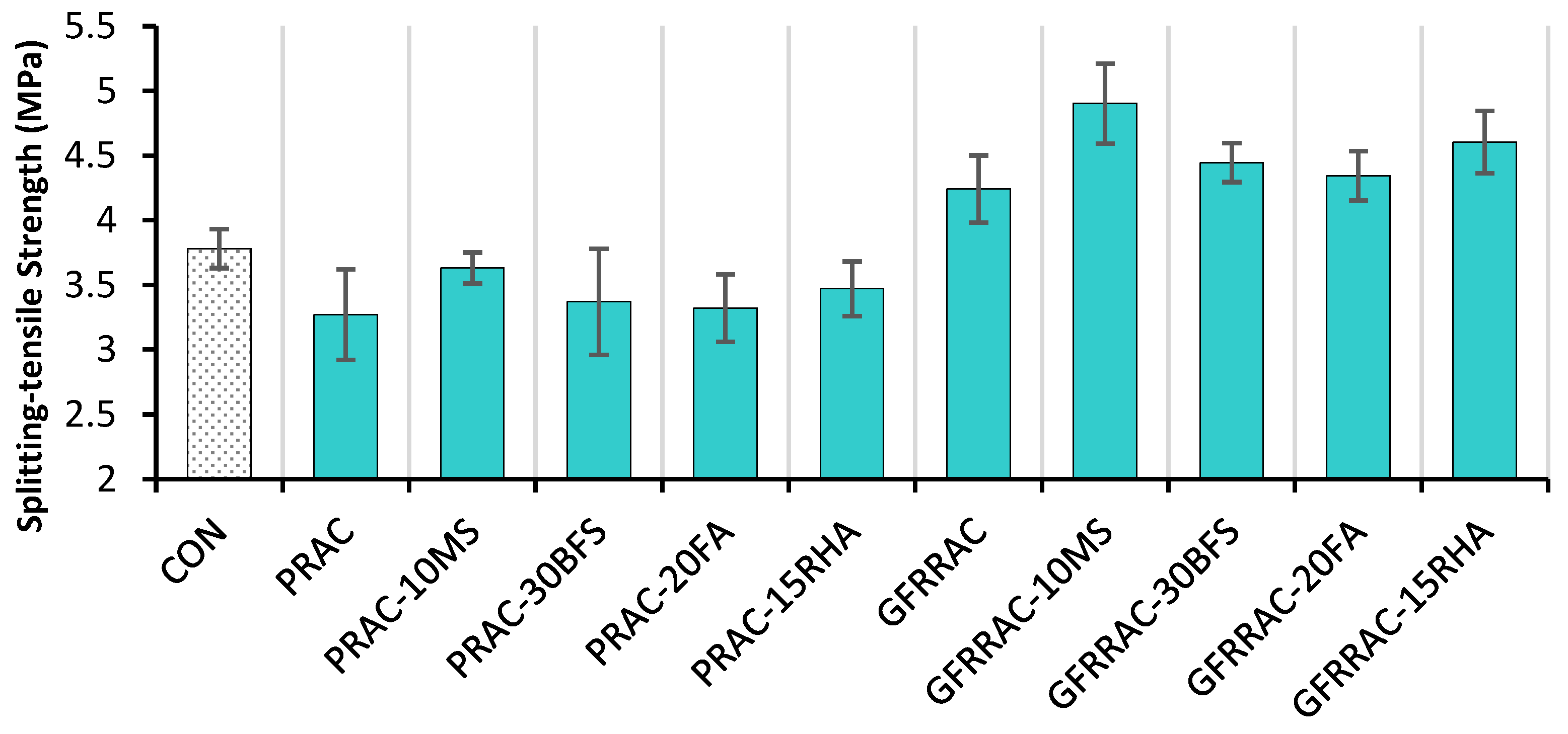 Materials 14 05933 g011