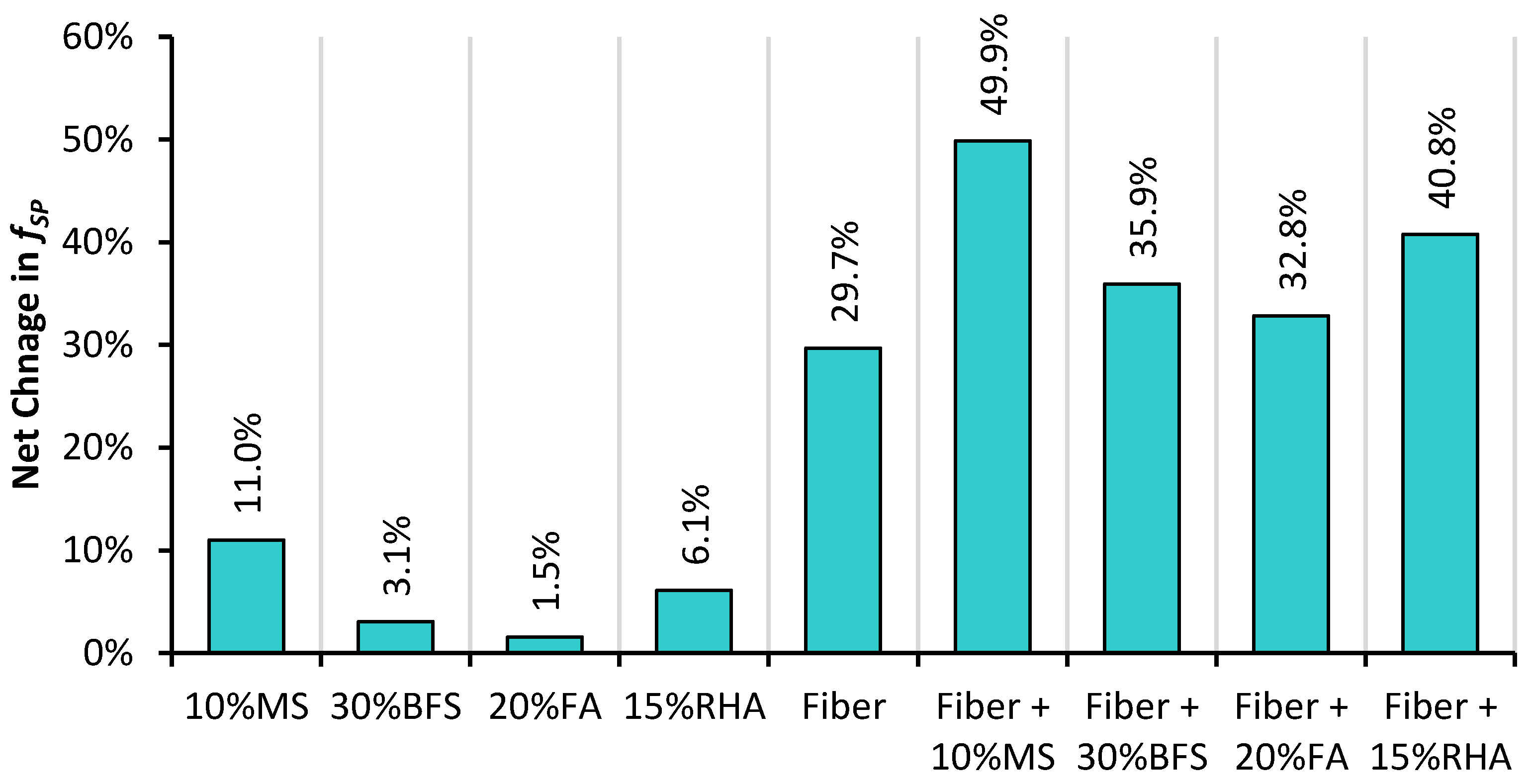 Materials 14 05933 g012