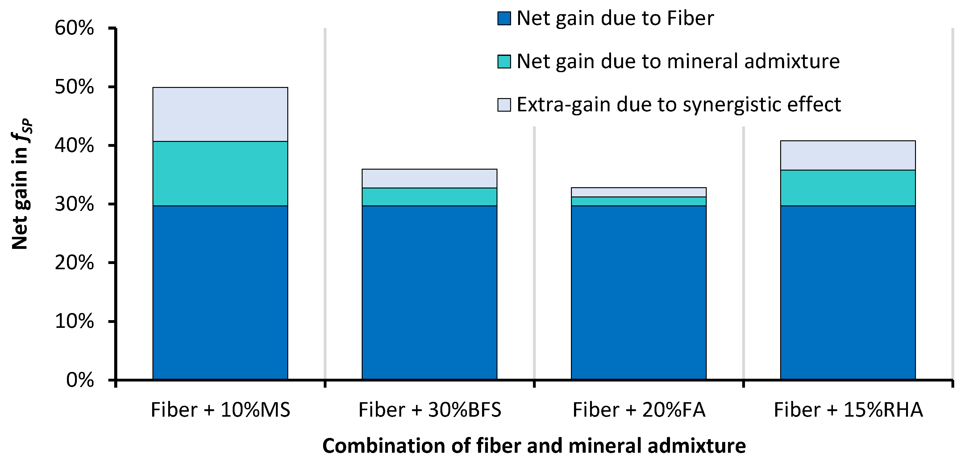 Materials 14 05933 g013