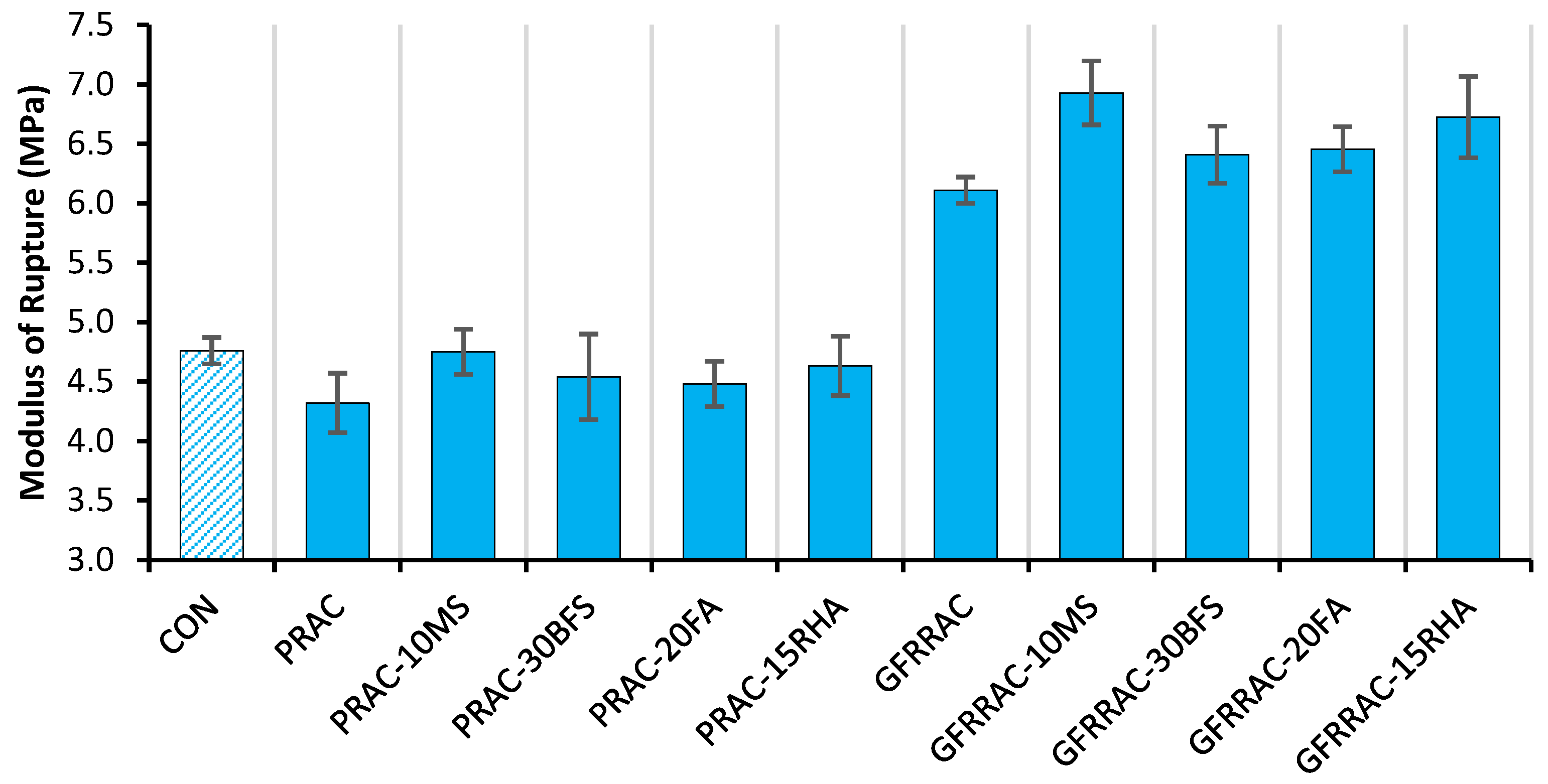 Materials 14 05933 g014