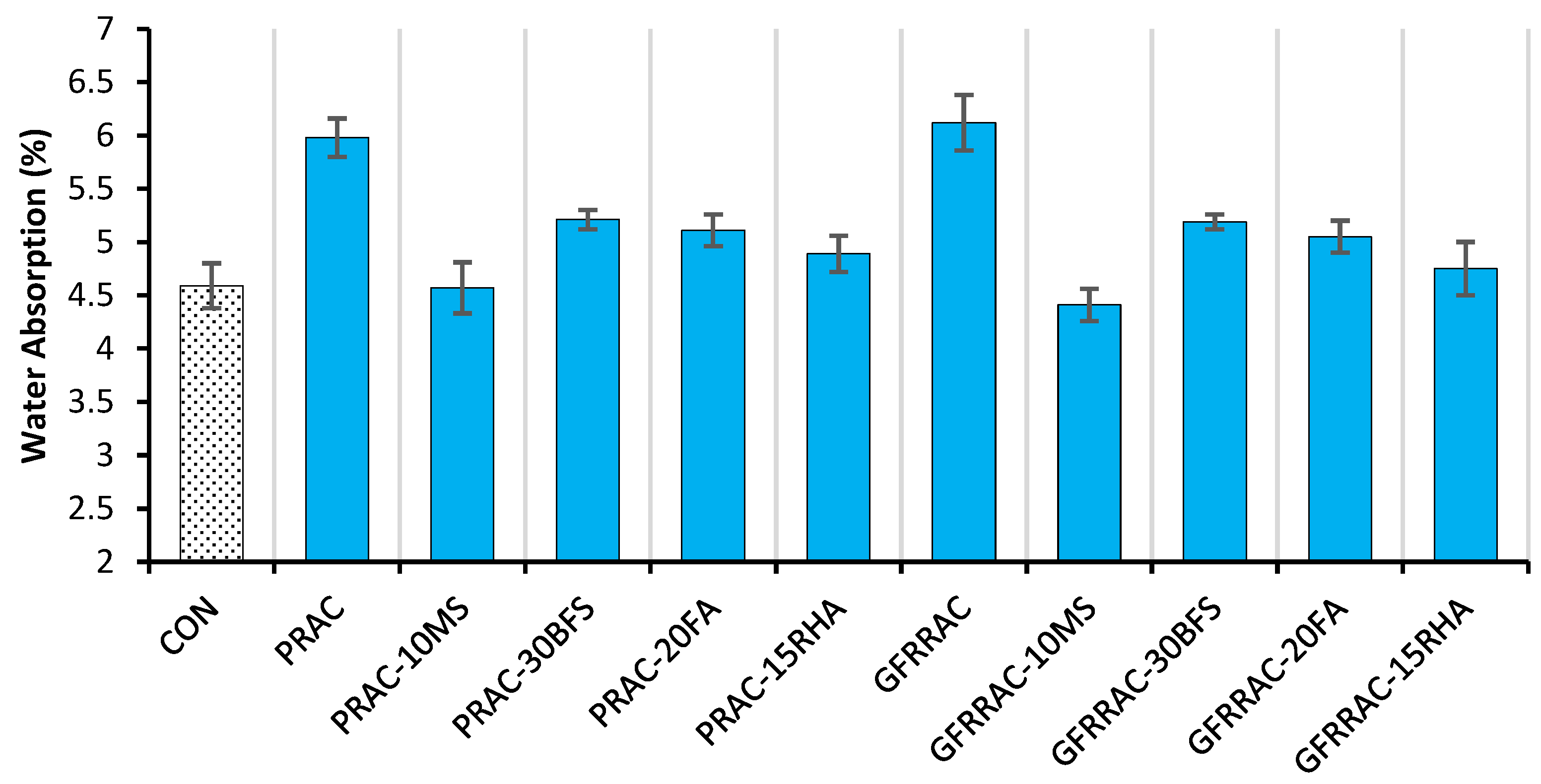 Materials 14 05933 g018