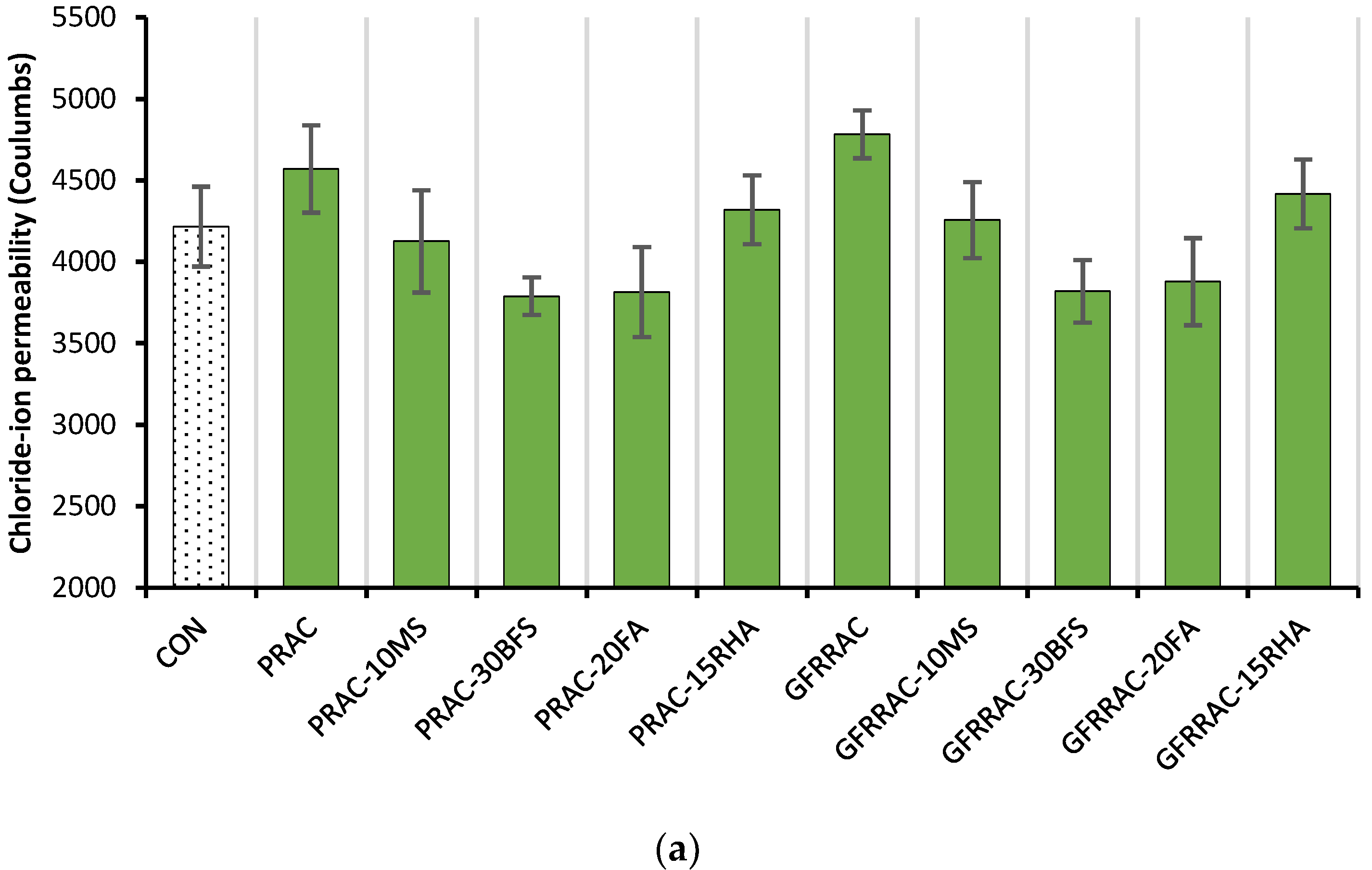 Materials 14 05933 g021a