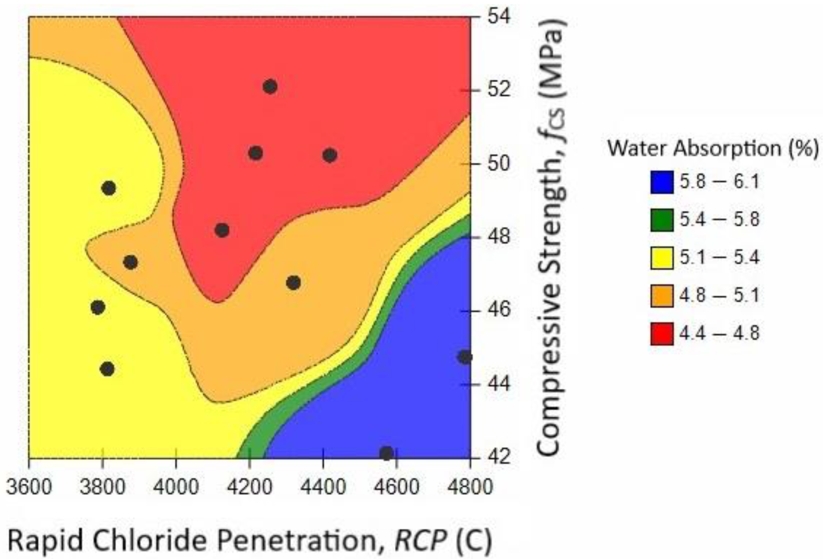 Materials 14 05933 g022