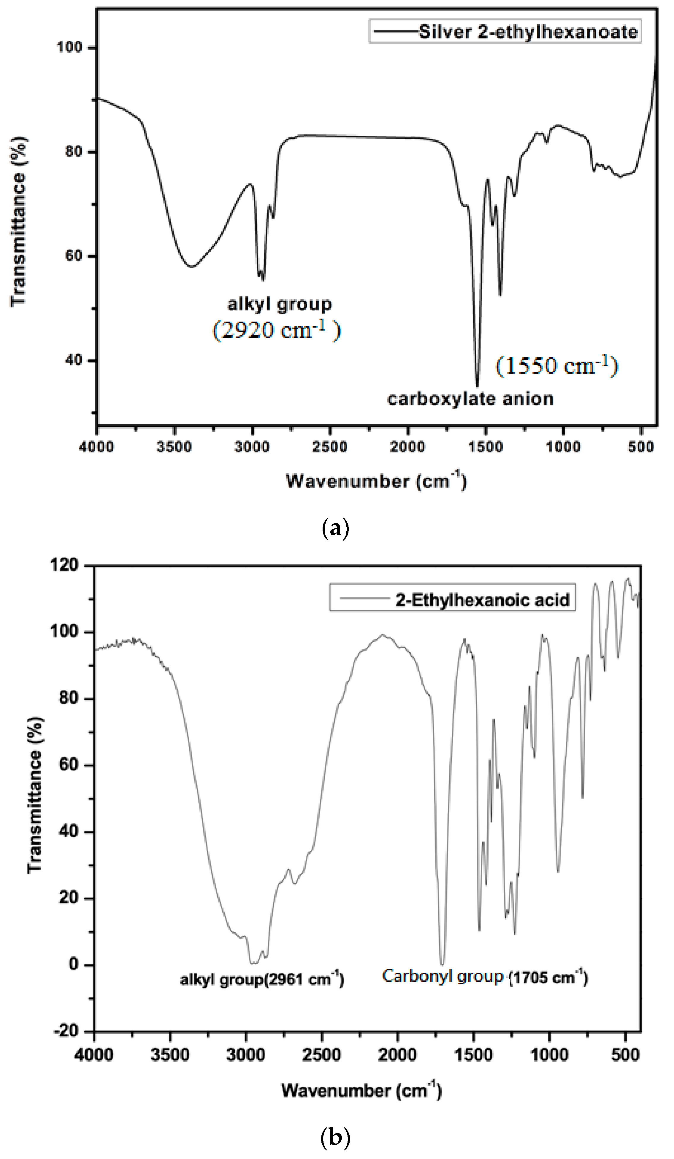 Materials 14 05941 g004