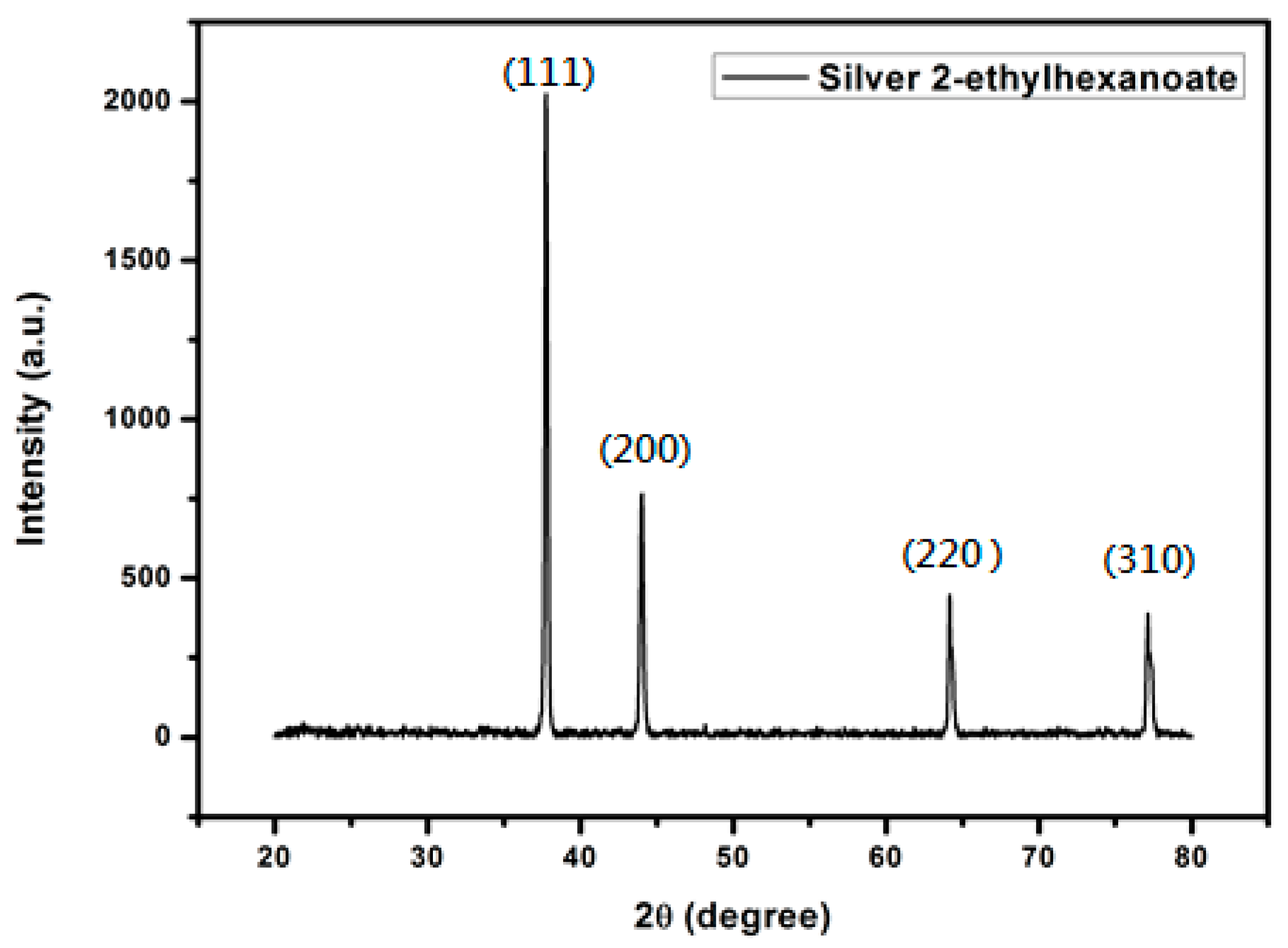 Materials 14 05941 g006