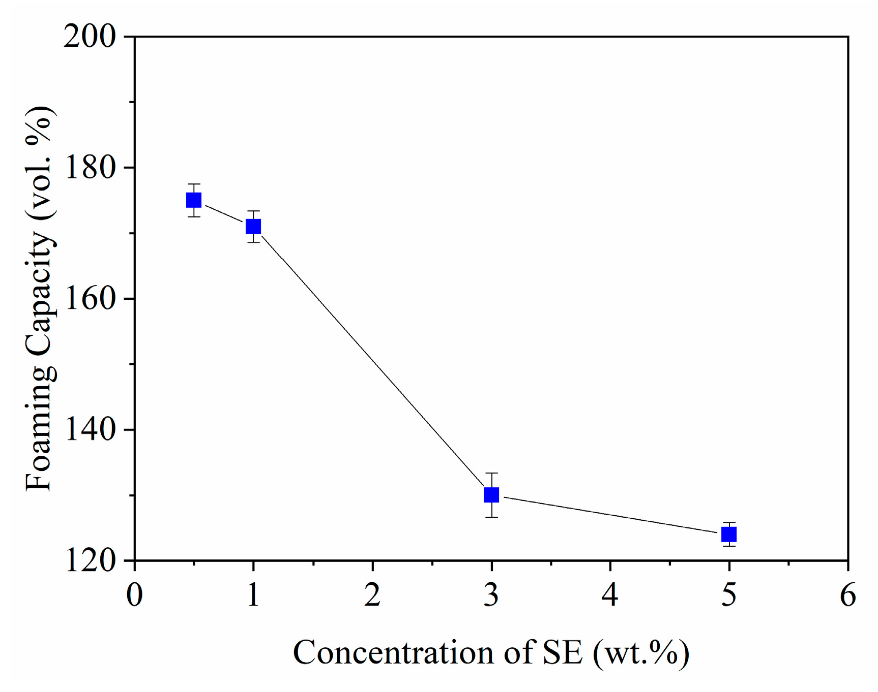 Materials 14 05945 g004