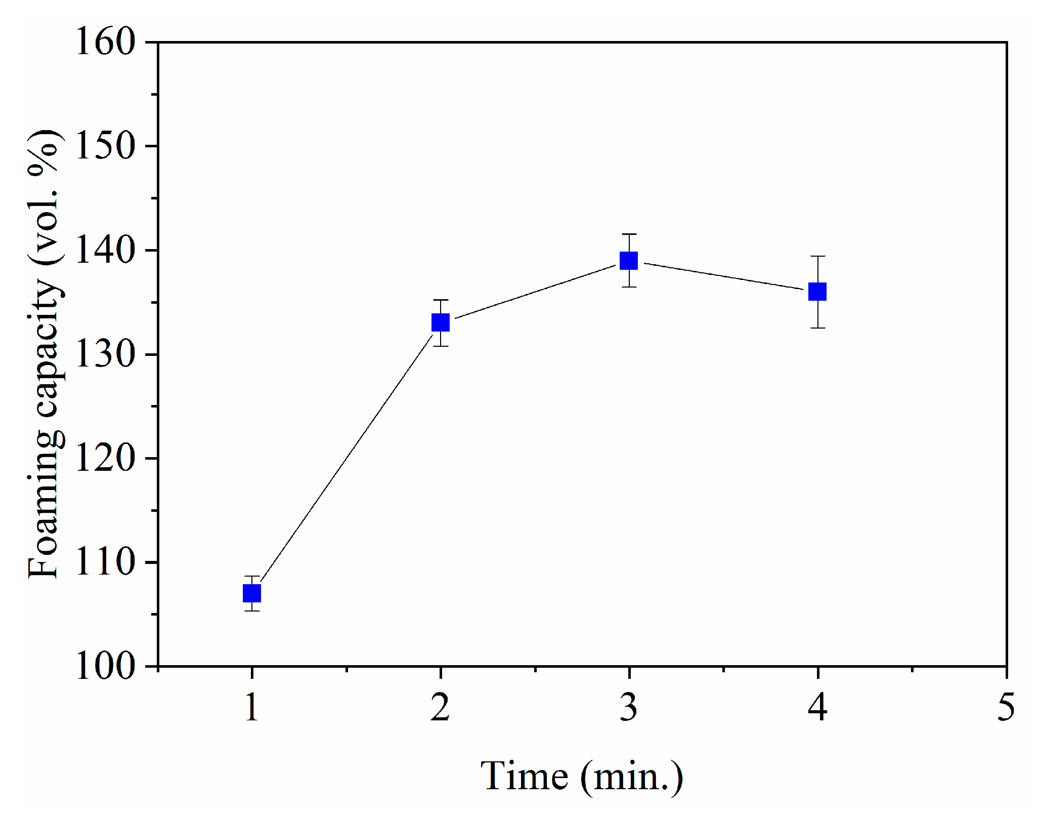 Materials 14 05945 g007
