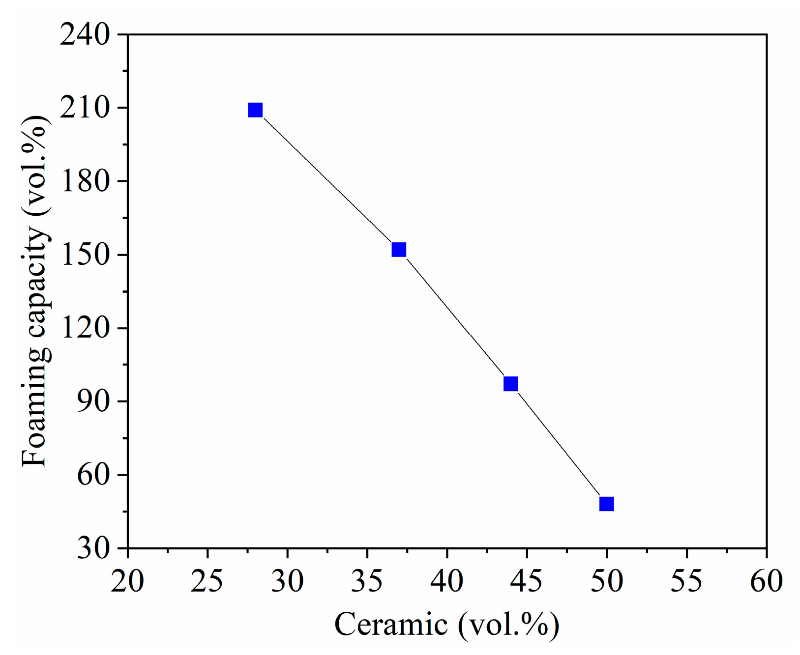 Materials 14 05945 g012