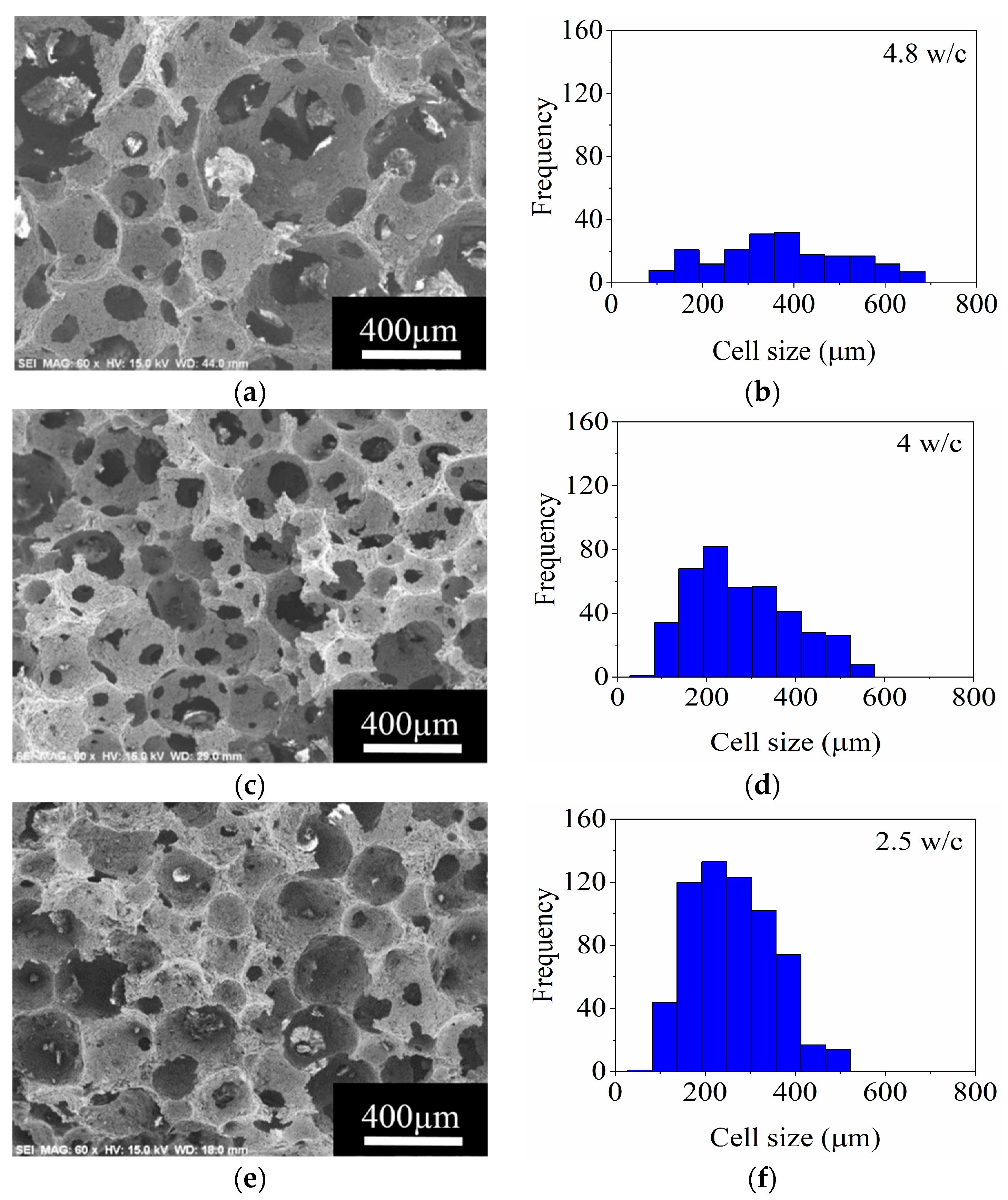 Materials 14 05945 g013