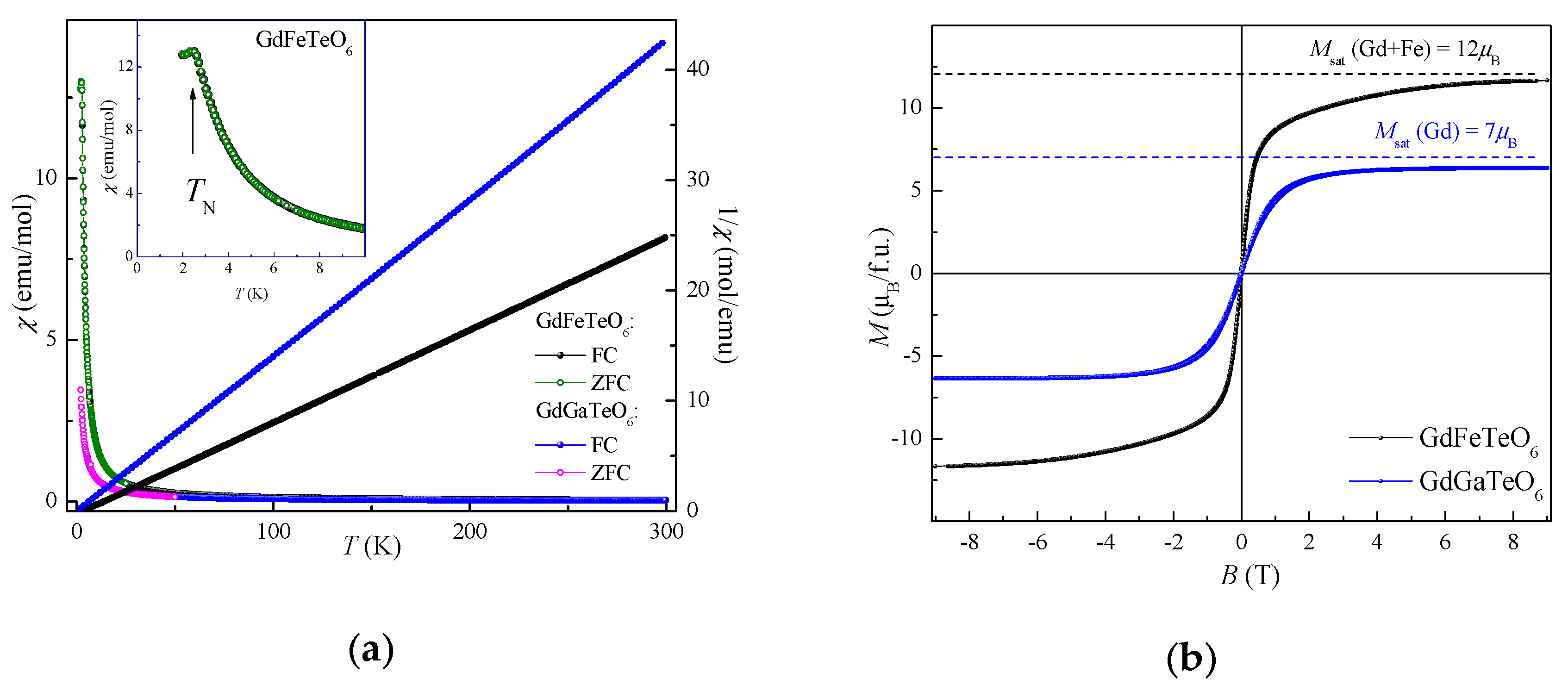 Materials 14 05954 g003