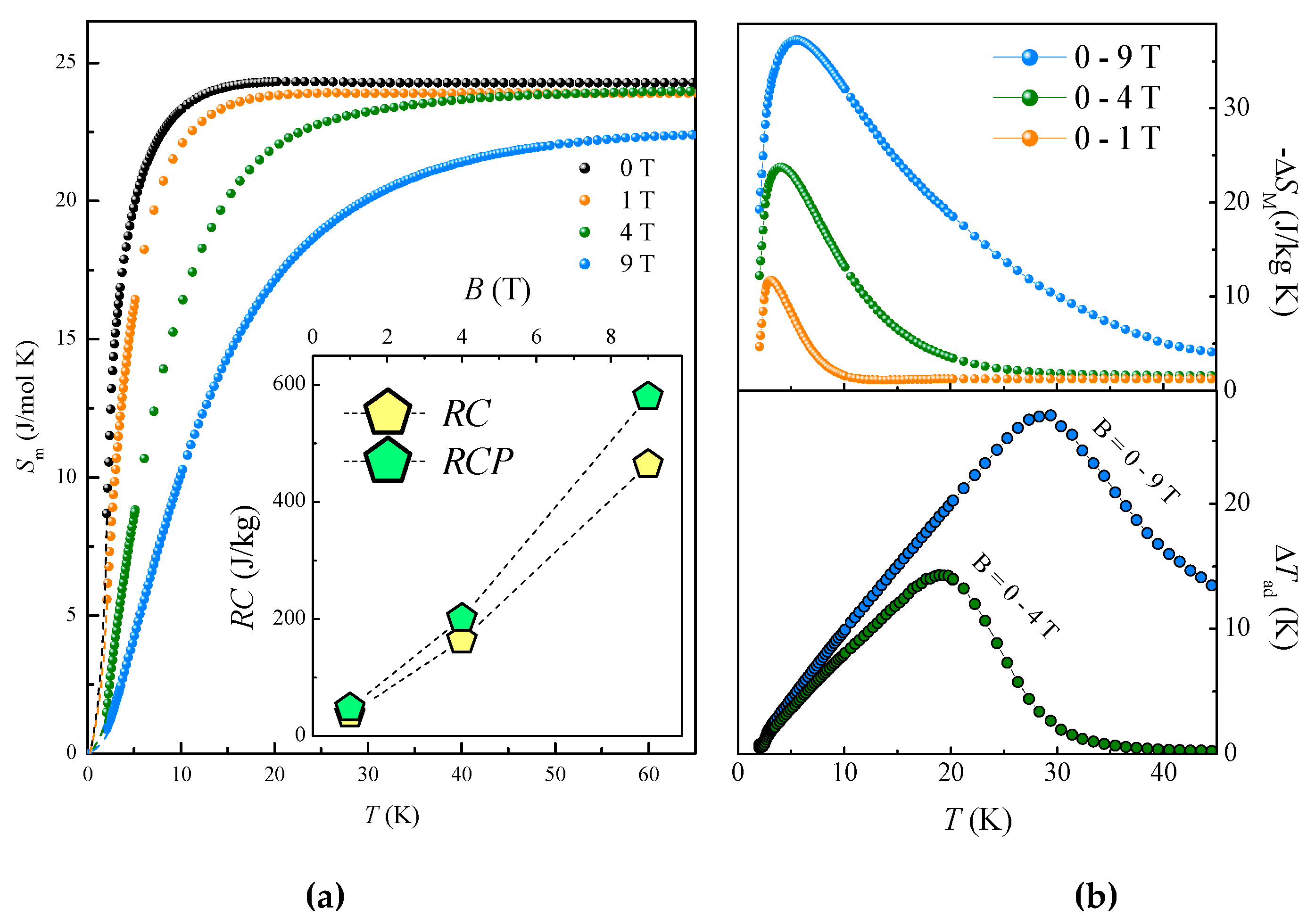 Materials 14 05954 g005