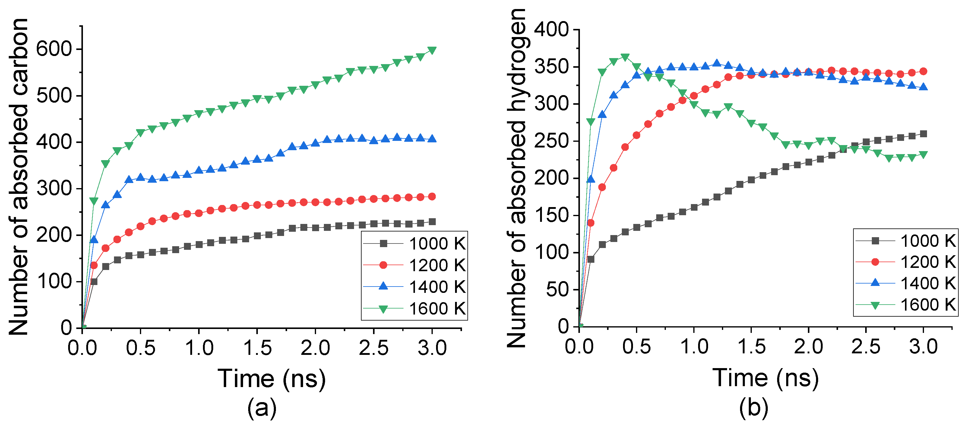 Materials 14 05957 g002