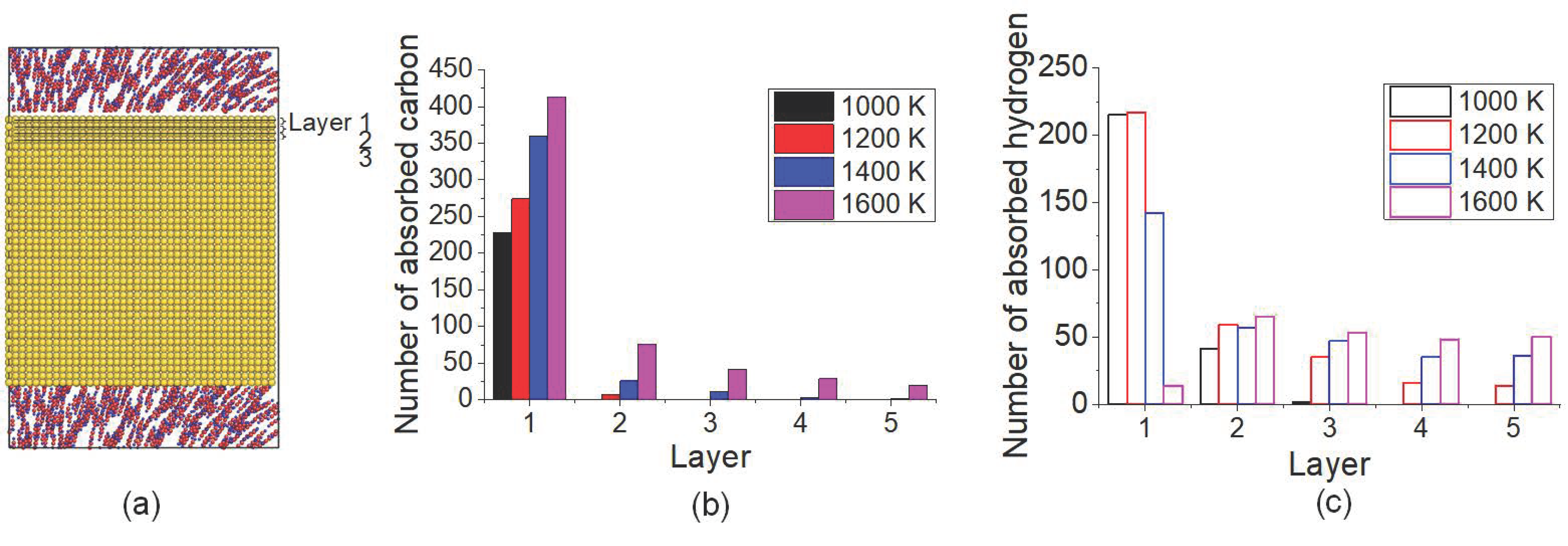 Materials 14 05957 g005