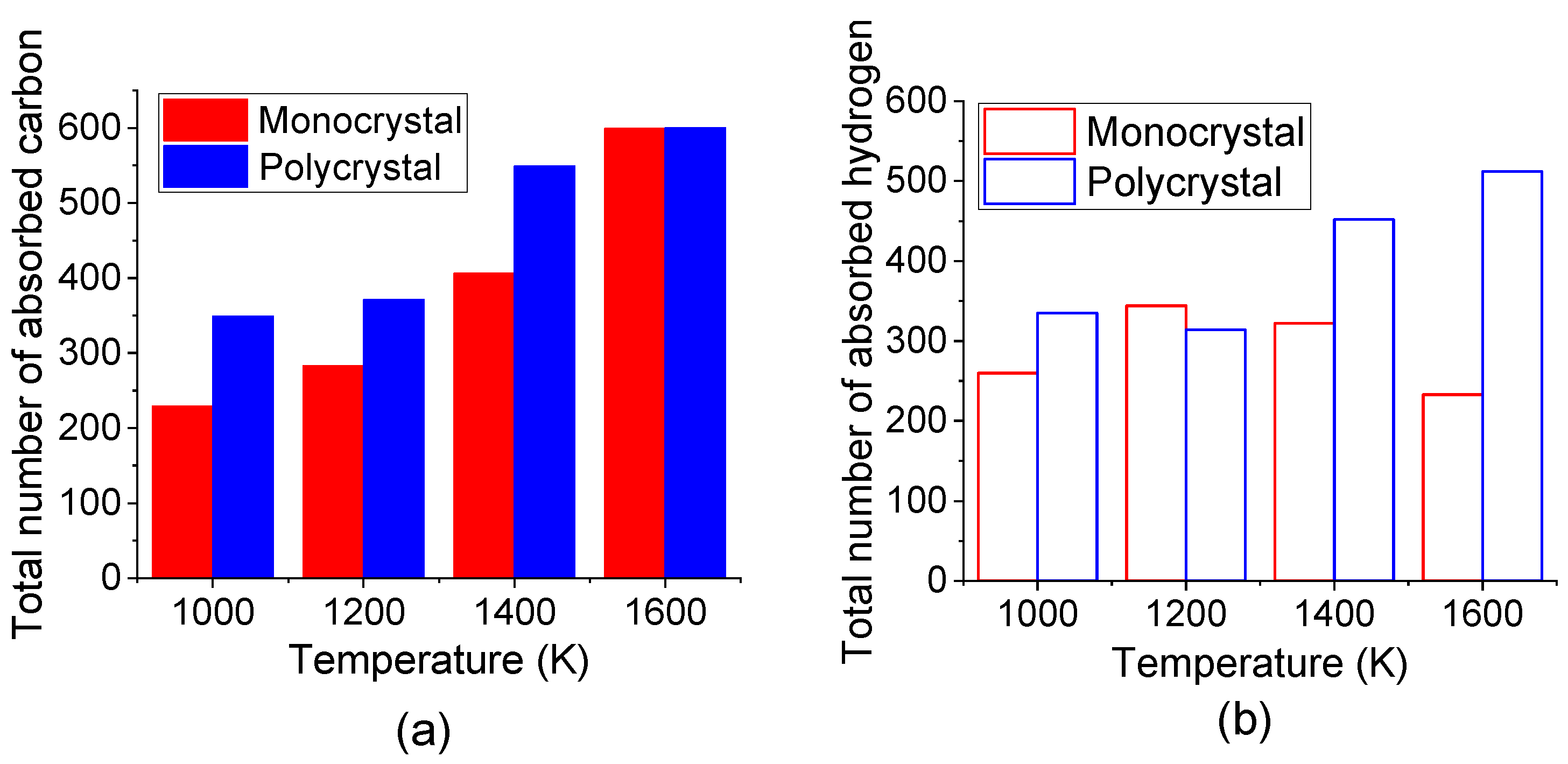Materials 14 05957 g009